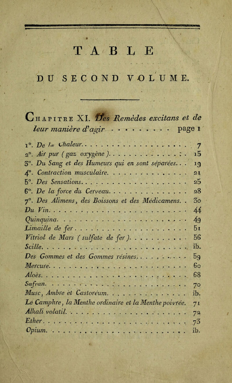 ê TABLE DU SECOND VOLUME. ' ) Chapitre XI. tfes Remèdes excitans et de leur manière d’agir - • page 1 i°. De /«* chaleur 7 2°. Air pur (gaz oxygène ) ....;. i5 3°. Du Sang et des Humeurs qui en sont séparées. . . i<) 4°. Contraction musculaire si 5°. Des Sensations 25 6°. De la force du Cerveau 28 70. Des AlimenSy des Boissons et des Médicamens. . 3o Du Vin 44 Quinquina 49 Limaille de fer 5i Vitriol de Mars ( sulfate de fer ) 56 S cille ib. Des Gommes et des Gommes résines 5 c) Mercure. 60 Aloès 68 Safran. ' 70 Musc, Ambre et Castoréum ib. Le Camphre, la Menthe ordinaire et la Menthe poivrée. 71 Àlkali volatil. 72 Ether 73 Opium ib.