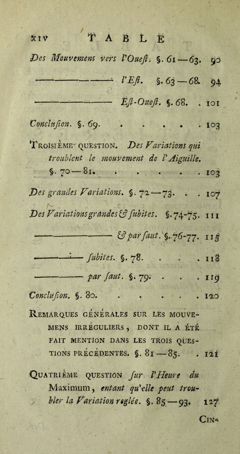 îctV' tablé Des Môuvemens vers VOueJî. §. 6i — 63. 90 ^ rEfi. §.63—6B. 94 Èfi-Ouefi, §. 68. . 10r Conchijlon. §. 69. . . . • I03 Troisième- question. Des Fariatîms qui troublent le mouvement de VAiguille. §. 70 — 8l* . . . . . 103 Des grandes Variations. §. 7a — 73. , .107 Des Variations grandes £5? fuhites. §. 74-75. i ii par faut ijg —I— fuhites. §.78. . . .118 —par faut. §.79. . . .119 Concïufion. §.80. . . . . .Tao Remarques generales sur lès mouve- MENS IRRÉGULIERS , DONT IL k ÉtÊ FAIT MENTION DANS LES TROIS QUES- TIONS PRECEDENTES. §. 81—85. . lil Quatrième question fur VHeure du Maximum, entant q^ud'clle peut trou- hier la Variation réglée. §. 85 — 93. 127. CiN-i