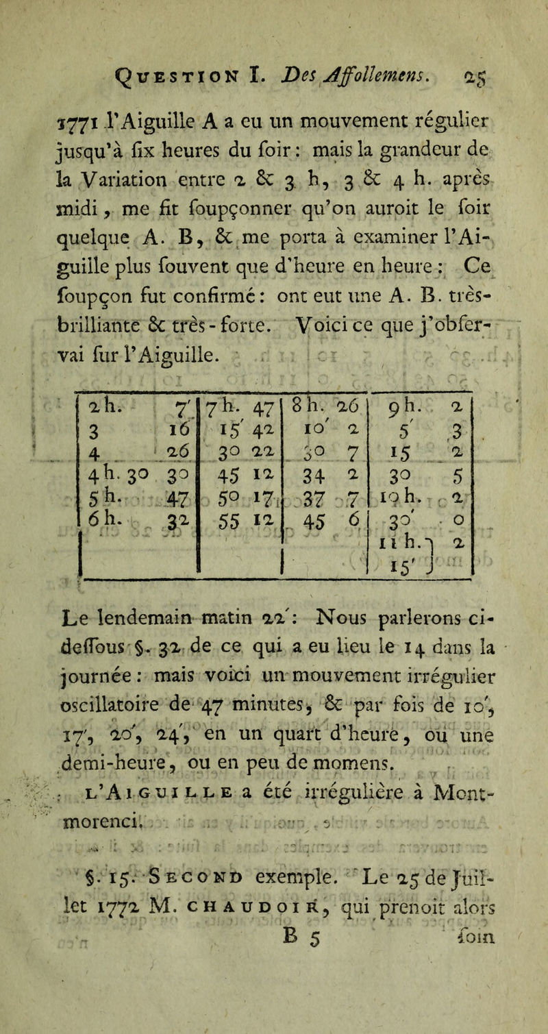 1771 rAiguille A a eu un mouvement régulier jusqu’à fix heures du foir : mais la grandeur de la Variation entre aSc3, h, 3êC4h. après midi, me fit foupçonner qu’on auroit le foir quelque A. B, 6c me porta à examiner l’Ai- guille plus fouvent que d'heure en heure : Ce foupçon fut confirme: ont eut une A. B. très- brilliante 6c très - forte. Voici ce que j’obfer- vai fur l’Aiguille. , ah. 3 4 7\ 16 a6 7 h . 47 15' 4-2 30 aa 8 h. aô 10' a 30 7 9 h. a 5' .3 15 a 4 h. 30 30 45 34 30 5 5 h. 47 50 17, ..37 7 10 h. . a 6 h. F 55 II . 45 30' . 0 iih.q a 15' J Le lendemain matin aa : Nous parlerons ei- de (Tous §. 32 de ce qui a eu lieu le 14 dans la journée: mais voici un mouvement irrégulier oscillatoire de 47 minutes^ 6c par fois de 10'^ 17', a4V on un quart d’heuré, oii une demi-heure, ou en peu de momens. . ; l’Aï GU I L L E a été irrégulière à Mont- . / morenci. ■ . - §.15. Second exemple. Le a5 de Juil- let 177a M. c H A U D OI R, qui prenoit alors B 5 foin