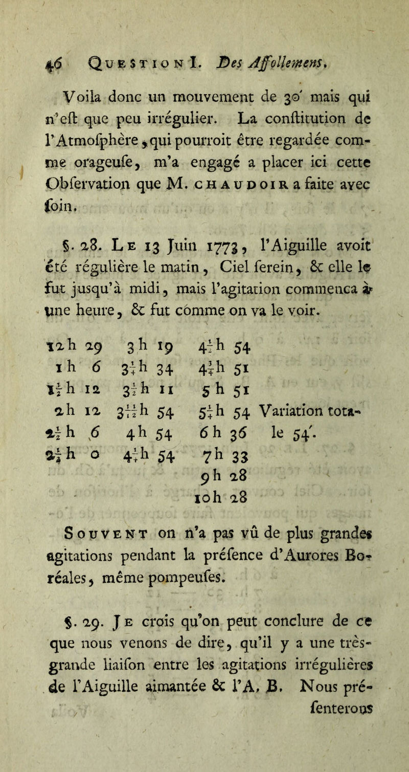 Voila donc un mouvement de 30' mais qui n’efl: que peu irrégulier. La conftitution de rAtmofphère ,quipouiToit être regardée com- me orageufe, m’a engagé a placer ici cette Obfervation que M. cHAUDOiRafaite avec foin. §. a8. Le 13 Juin 17735 l’Aiguille avoît été régulière le matin, Ciel ferein, 6c elle le fut jusqu’à midi, mais l’agitation commença h une heure, 6c fut comme on va le voir. îah a9 I h 6 Ifh la ah la ^6 ai h O 3h ip 4ih 54 Si h 34 4ili 51 3ih II §h 51 Sîih 54 5^ h 54 Variation tôt»' 4h 54 6h 35 le 54. 4^11 54 7h 33 çh a8 loh a8 Souvent on n’a pas vû de plus grande* agitations pendant la préfence d’Aurores Bo- réales ^ même pompeufes. a9. Je crois qu’on peut conclure de ce que nous venons de dire, qu’il y a une très- grande liaifon entre les agitations irrégulières de l’Aiguille aimantée 6c l’A, 3» Nous pré- , fenterous