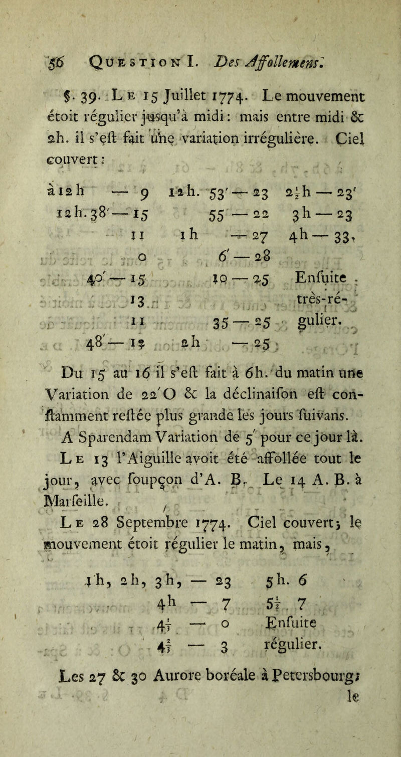§.39. L E 15 Juillet 1774. Le mouvement étoit régulier jusqu’à midi: mais entre midi Se ah. il s’çft ftit Vne «variation irrégulière. Ciel couvert : à 12 h -—9 1211.38'—15 II O 4 J 4^'—15 .'3. J 48'— I? 53'—23 2îh —23' 55—22 3h —23 ih —27 4h—33, 6' —28 ÎQ — 25 Enfuite - très-ré- [ 35 — 25 .. gulier. sh' —25. Du 15 au 16 il s^’eft fait à 6h. du matin une Variation de 22'O Se la déclinaifon eft con- 'ftamment reliée plus grande les jours luivans. A Sparendam Variation de 5 pour ce jour là. Le 13 l’Aiguille avoit été alFollée tout le jour, avec fçupçon d’A. B. Le 14 A. B. à Marfeille. ^ Le 28 Septembre 1774. Ciel couverts le mouvement étoit régulier le matin, mais. 4h, 2h, 3h, — 23 5h. 6 4h — 7 5? , 7 4j — O JJnfuite ' 4t — 3 régulier. Les 27 Sc 30 Aurore boréale à Petersbourg;