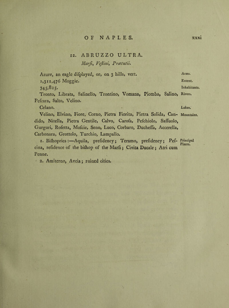 12. ABRUZZO ULTRA, Marji, Vejlini, Pratutii. Azure, an eagle difplayed, or, on 3 hills, vert. 1,311,476 Moggie. 345>825* Tronto, Librata, Salinello, Trontino, Vomana, Piomba, Salino, Rivers. Pefcara, Salto, Velino. Celano. - Lakes. Velino, Elvino, Fiore, Corno, Pietra Fiorita, Pietra Solida, Can- Mountains, dido, Nitella, Pietra Gentile, Calvo, Carofa, Pefchiolo, Saffuolo, Gurguri, Rofetta, Mofcie, Seno, Luco, Corbaro, Duchefla, Accerella, Carbonara, Grottolo, Turchio, Lampallo. 1. Bifhoprics:—Aquila, prefidency; Teramo, prefidency; Pef- Principal cina, refidence of the bifhop of the Marfi; Civita Ducale; Atri cum Penne. ' 2. Amiterno, Aveiaj ruined cities. Arms. Extent. Inhabitants.
