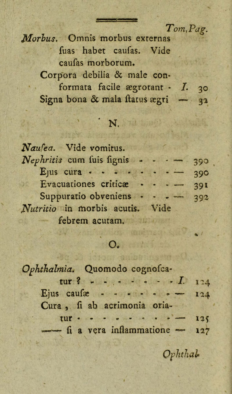 Morhus. Omnis morbus externas fuas habet caufas. Vide caufas morborum. Corpora debilia &amp; male con- formata facile aegrotant - I. 30 Signa bona &amp; mala ftacus aegri — 32 N. Naufea. Vide vomitus. Nephritis cum fu is lignis - - - — 390 , Ejus cura — 390 Evacuationes criticae • - - — 391 Suppuratio obveniens • - . — 392 in morbis acutis. Vide febrem acutam. ' O- Ophthalmia, Quomodo cognofca- tur ? ^ - - - - - 7. 114 Ejus caufae ^ 124 Cura , fi ab acrimonia oria- tur - — 125 —■— fi a vera inflammatione — 127 OphtJiah