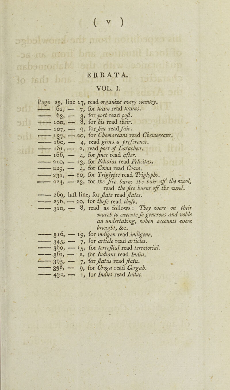 ERRATA. r' VOL. I. Page 23, line 17, read organize emry country^ 62^ — 7, for town xe.2id towns* 63, — 3, for fort read fojt, 100, •— 8, for his read their, »- — 107, — 9, ioxjine read fair. ■ 137, 20^ for Chemareans read Chemereans, —— 160, 4, rcad^zw^ preference. —— 101,— 2, xt?id port of Latachea, ■ —— 166, — 4, ioxjince XQdid after. 210, — 13, for Felialas read Fellcltas. 229, — 4, for Coma read Coam, ■ 231, —- 20, for Trlglypts read Trlglypbs, ^— 224, — 23, for the fire hums the hair off the Wool, read the fire burns off the wool. —- 269, laft line, for fate read fates.  ■ 276^ — 20, for thefe read thofe. j read as follows : They were on their march to execute fo generous and noble an undertaklngj when accounts were broughty &amp;CC. 316, — 19, for indigen read indigene, 345^ — 1&gt; ^or article read articles. — 360^ — 15, for terrefiial read terretorlal. 361, — 2, for Indians read hidia, —“— 395, — 7j for flatus read fiatu, ' 398, — 9, for Croga read Corgah. 432, 1, for Indies read Indus. I