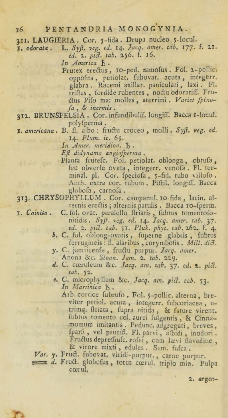 511. LAUGIERIA. Cor. j-fida . Drupa nucleo J-Iocul. I, odorata . L. Syft. veg. ed. 14* /«i*-?- orner, tab, IJJ- E 2.1. ed. a. pid. tab. f. l6. In America 1) . Frutex ereftus, lo-ped. ramofus . Fol. x-pollic. oppofita, petiolat. fubovar. acuta, integerr. glabra . Racemi axillar. paniculati, laxi. FI. iriftes , fordide rubentes , nodu odoratilf. Fru- dus Pifo raa: molles, aterrimi. Variet fpino- fa , fi inermis . gia. BRUNSFELSIA . Cor. infundibulif. longilT. Bacca r-locul, polyfperma . J. americana, B. fl. albo; frudu croceo, molli. Syjl. veg. ed. 14. Pium. ic. 6). In Amer, meridion. . Efl didynama angio/penna . Planta frutefc. Fol. petiolat. oblonga, obtufa, fen obverfe ovata , integerr. venofa . FI. ter- minal. pl. Cor. fpeciofa , 5-fid. tubo \illofo. Anth. extra cor. rubum . Piftil. longiff. Bacca glolxjfa , carnola . 313. CHRYSOPHYLLUM . Cor. cainpanul. lo-fida , lacin. al- ternis eredis; alternis patulis. Bacca lo-lperm. I. Cainito , C. fol. ovat, paralello llriatis, fubtus tomentofo- nitidis. Syjt. veg. ed. 14. Jacq. amer. tab. 37. e-d. a. pid. tab. 51. Pluk. phyt. tab.iSl. f. 4. b. C. fol. oblong-ovatis , fupetne glabris , fubtus ferrugineis : fl. alaribus, corymbofis . Mil/. did, y. C. jamaicenfe , frudu purpur. Jacq. amer. 'Anona &amp;c. Sloan. Jam. 1. tab. aay. d. C. coeruleum &amp;c. Jacq. am. tab. 37. ed. 1. pi3. tab. 51. t e. C. micropbyllutn Scc. Jacq. am. pi3. tab. 53. In Martinica ]b • Atb. cortice fubrufo . Fol. 5-pollic. alterna, bre- viter petiol. acuta , integerr. fubcoriacea , u- ' trimq. ftriata , fupra nitida , &amp; fature virent, fubtus tomento coi. aurei fulgentis , &amp; Cinna- momum imitantis . Pt dunc. adgregati, breves , fparfi, vel paucifl. Fl. parvi, albidi , inodori. Frudusdeprefliufc. rofei, cum laevi flavedine , &amp; virore mixti, edules . Sem. fufca . Var. y. Frud. fubovat. viiidi-purpur., carne purpur. - d» Frud. globofus , totus cocrul. triplo min. Pulpa cocrul. a, argen^