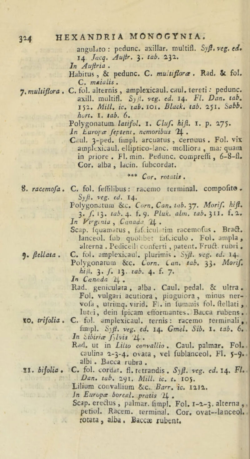 3^4 angulato : pedunc. axillar. rnultifl. Syfi. veg. ei» 14 Jacq. Aujtr. 3. tab. Ijl. Jn Auftria . Habitus, &amp; pedunc. C. muitiflorce , Rad. &amp; fol. C. maiaLis . 7. multiflora . C. fol. alternis , amplexicaul. caui. tereti: pedunc. axill. multifl. Syli, veg. ed. 14. FI. Dan, tab, 152. MilL ic, tab, lOi, Black, tab, ajl. habb. hort. I. tab. 6. Polygonatura latifol, i. Cluf, hiji. i. p. 275, In Luroptr feptent, nemoribus . Caul. 3-ped. funpl. arcuatus, cernuus. Fol. vix 1 amplexicaul. elliptico-lanc. molliora , ma; quam 1 in priore. Fl. min. Pedunc. comprefli, 6-8-fl. Cor. alba , lacin. fubcordat. Cor, rotatis . 8. racemofa, 7. fidi at a , %0, trifolia, II. bifolia, C. fol. feffilibus: racemo terminal. compofito. Syji. veg. ed. 14. .. i Polygonctuiu &amp;C. Corn, Can, uib.yj. Morif, hi fi, \ 3. f. 13. ra3. 4. f. q. Pluk. alm. 311. f. 1. i In Virginia , Canada . Scap, Iquamatus , faf icul rira racemofus . Bra6l, lanceol. fub quolibet taLiculo . Fol. ampla, alterna . Pediceili conferti, patent. Frudi, rubri, C. fol. amplexicaul. plurimis. Syji. vcg. ed. 14. Polygonarum &amp;c. Corn. i an, tab. 33. Morif. hi it. 3. y. 13. tab. 4. f. 7. In Canada ip , Rad. geniculata, alba. Caul. pedal. &amp; ultra. Fol. vulgari acutiora , pinguiora , minus ner- vofa , utrimq. virid. Fi. in furamis fol. fleIlati , , lutei, dein Ipicam efformantes. Bacca rubens., C. fol. amplexicaul. ternis: racemo terminali,, fmipl. Syji. veg. ed. 14. Cmd, Sib, 1. tab, 6, Jn Sibirier flvis . Rad. ut in Lilio convaUio, Caul. palmar, Fol,. caulina 2-3-4, ovata, vel fublanceol, FI. albi. Bdcca rubra . C. fol. cordaf. fl. tetrandis , S;)fi. veg. ed. 14. Fl. Dan. tab. ayi. Mill, ic. t. 105. Lilium convallium &amp;:c.. Barr. ic. I2I2. Jn Europer boreal. pratis 24 , Scap. eredus, palmar. limpl. Fol, 1-2-3. slfcrna ,, pefiol. Racera. terminal. Cor, ovat—lanceol. rotata, aJba. Baccae rubent.