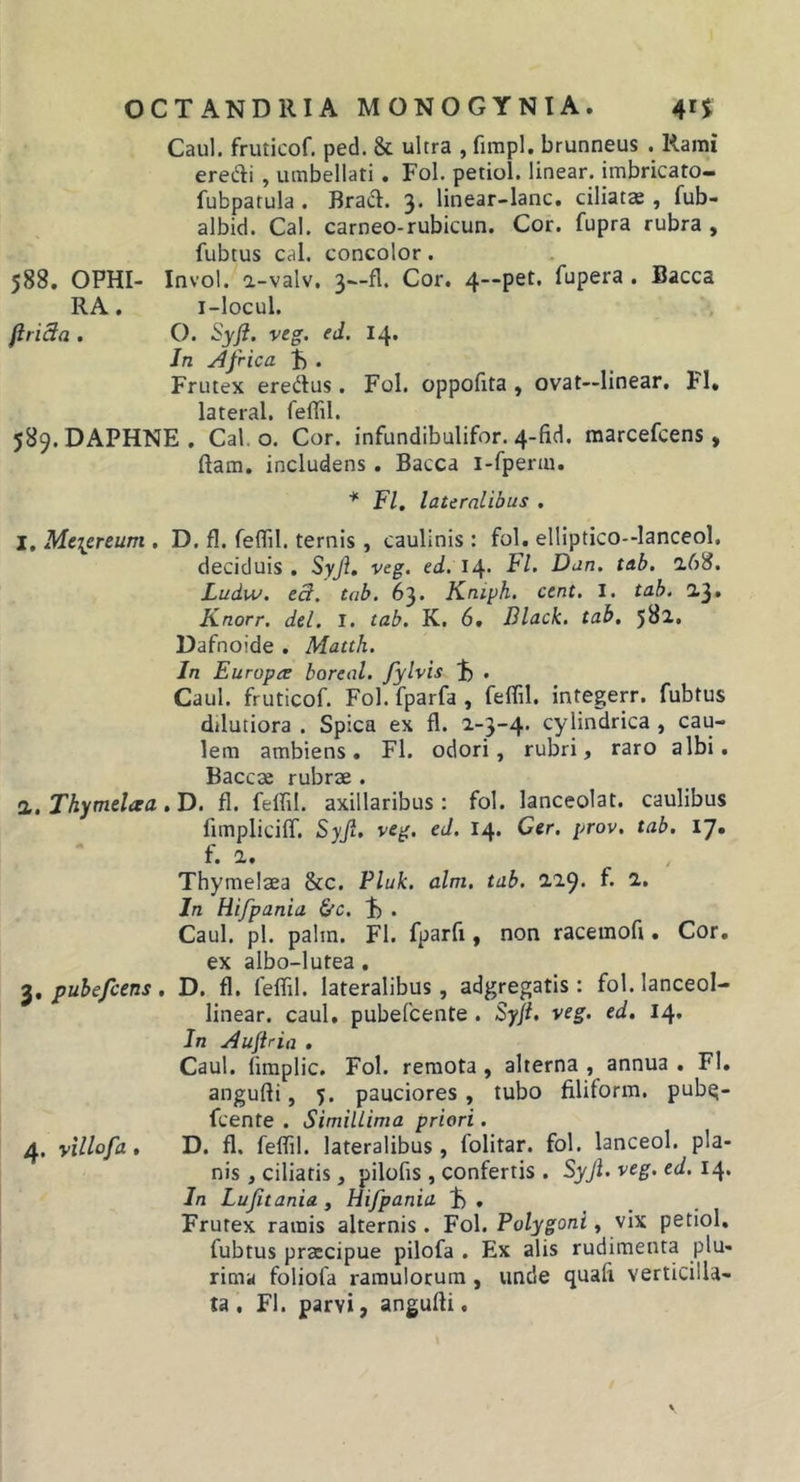 Caul. fruticof. ped. &amp; ultra , fimpl. brunneus . Rami ereilili , umbellati . Fol. petiol, linear. imbricato- fubpatula . Brad. 3. linear-lanc. ciliatae , fub- albid. Cal. carneo-rubicun. Cor. fupra rubra , fubtus cal. concolor. 588. OPHI- Invol. d-valv. 3--fl. Cor. 4-pet. fupera . Bacca RA, i-locul. firiSa . O. Syfi, veg. ed. 14. Jn Africa F) • Frutex eredus. Fol. oppofita, ovat—linear, FI. lateral. feffil. 589. DAPHNE . Cal, o. Cor. infundibulifor. 4-fid. raarcefcens , ftatn, includens. Bacca i-fpenu. FI, lateralibus . I, Me\ereum , D. fl. feflil. ternis , caulinis : fol. elliptico—lanceol. deciduis. Syjl, veg. ed.i^- 2,68. Ludw. e3, tab. 63. Kniph. cent. I. tah. 2.^, Knorr. dei. I. tab. K. 6, Black, tah, 581. Dafnoide , Matth. In Europa boreal. fylvis F) . Caul. fruticof. Fol.fparfa, feffil. integerr. fubtus dilutiora. Spica ex fl. 2.-34' cylindrica, cau- lem ambiens. Fl. odori, rubri, raro albi. Baccae rubrae . a. Tkymelaa . D. fl. feffil. axillaribus : fol. lanceolat. caulibus fimpliciff. Syjl. veg. ed. 14. Cer, prov. tab, IJ, f. a. Thymelaea &amp;c. Pluk. alm. tab. 2,19* f* In Hifpania &amp;c. F) • Caul. pl. palin. Fl. fparfi, non racemofi. Cor. ex albo-lutea. 3, pubefcens , D. fl. feflil. lateralibus, adgregatis: fol. lanceol- linear. caul, pubefcente . Syji. veg. ed, 14. In Aujiria , Caul. fimplic. Fol. remota , alterna , annua . Fl. angufti, 5. pauciores , tubo filiform. pube;- fcente . Simillima priori. 4. villofa, D. fl. feffil. lateralibus, folitar. fol. lanceol. pla- nis , ciliatis, pilofis , confertis . Syjl. veg. ed. 14. In Lujitania , Hifpania F) • Frutex ramis alternis . Fol. Polypni, vix petiol. fubtus praecipue pilofa . Ex alis rudimenta plu- rima foliola ramulorum , unde quali verticilla- ta , Fl. parvi, angufti,