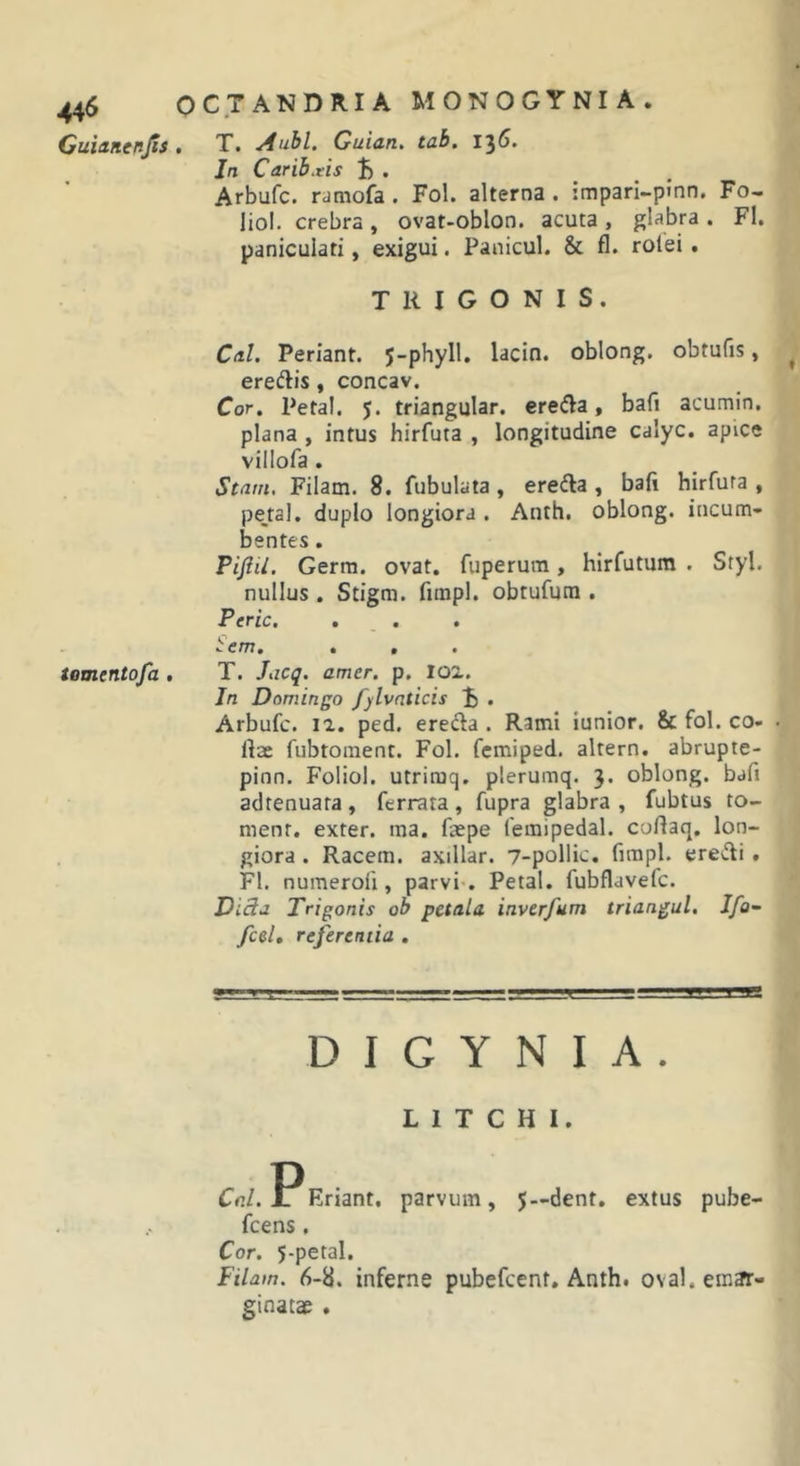 Cuianenjis , T. Aubl. Guian. tab, i^6. Jn Caribxis . Arbufc. ramofa. Fol. alterna . impari-pmn. Fo- liol. crebra, ovat-oblon. acuta, glabra . Fl. paniculati, exigui. Panicul. &amp; fl. rolei # TRIGONIS. C(il. Feriant. J-phyll. lacin. oblong. obtufis, erecJlis, concav. Cor, Fetal. 5. triangular. erecta, bafi acumin, plana , intus hirfuta , longitudine calyc. apice villofa . Stam, Filam. 8. fubulata, erefta , bafi hirfuta , pe^tal. duplo longiora . Anth, oblong. incum- bentes . TijiiL Germ. ovat, fuperum, hirfutum . Styl. nullus . Stigni. fiiiipl. obtufura . Peric. . _ . Sem. , . tementofa , T. Jacq. amer. p. 102,. In Domingo fylvnticis ^ . Arbufc. 12. ped. ereda . Rami iunior. &amp; fol. co- • fiae fubtoment. Fol. femiped. altem, abrupte- pinn. Foliol. utriraq. plerumq. 3. oblong. bafi adtenuara, ferrata, fupra glabra , fubtus to- rnent. exter, ma. faepe feraipedal. cofiaq. lon- giora . Racem. axillar. 7-pollic. fimpl. eretili. Fl. numerofi, parvi-. Petal. fubflavefc. Didd Trigonis ob petala inverfum triangul, Jfo- fcel, referentia . D I G Y N I A . L 1 T C H 1. C«/. pEriant, parvum, 5—dent, extus pube- fcens, Cor. 5-petal. Filam. 6-8. inferne pubefcent, Anth. oval.emar- ginatae .