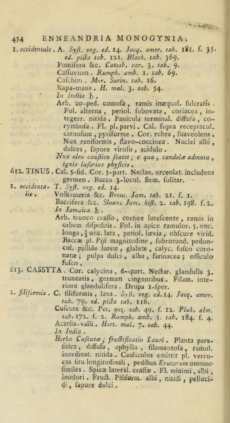 I 454 ENNEANDRIA MONOGYNIA. 1, occidentale , K. Syji. veg. ed.l^. Jacq. amer. tah. iSl. f. 35* ed. pi3a tab. 12,1. Black, tab. 369» Pomifera &amp;c. Catesb. car. 3. to-b, 9* Canuvimn . Rumph. amb. I. tab, 69. Cafehon . Mer. Surin. tab. 16. Kapa-maua . H. mal. 3. tab, 54. ' In Indiis J) . Arb. 20-ped. comofa , ramis inaequal. fulcratis , Fol. alterna , petiol. fubovata , coriacea , in- tegerr. nitida . Panicula terminal. diffufa , co- rymbofa . P’1. pl. parvi. Cal. fupra receptacul, carnofum , pyriforme . Cor. rubra , fuaveolens » Nux reniformis, flavo-coccinea . Nuclei albi, dulces , fapore virofo , acidulo . Nux oleo cauflico fcatet • c qua , candela admota , ignis luforius pkyjicis , 611. TINUS . Cal. 5-fid. Cor. 5-part. Nedar. urceolat. includens germen . Racca 3-locul. Sem. folitar. I. accidenta- T. Syji. veg. ed. 14. Iit, Volkameria &amp;c. Brow, Jam, tab. 21. f. 1, Baccifera &amp;c. Sloan. Jam, hiji, 2. tab.j&lt;)S. f. 2, . In Jamuica B • Arb. trunco crafTo , cortice lutefcente , ramis in Orbem difpofiris. Fol. in apice famulor. 5. unc. ' longa , I unc. lata , petiol. laevia , obfcure virid, Baccae pl. Fiji magnitudine , fubrotund. pedun- cui, pallide luteae, glabrae, calyc. fufeo coro- natae ; pulpa dulci , alba , farinacea ; olficulo fufeo , ^13* CASSYTA. Cor. calycina , 6*-part. Ne(Jlar. glandulis 3. truncatis, germen cingentibus . Filam. inte- riora glandulifera . Drupa i-fper. 5. fiUfermis . C. filiformis, laxa. Syli. veg. 14. Jacq. amer, tab. 79. ed. pida tab. I16. Cufcura &amp;c. Pet, gn\. tab. 49. f. 12. Pluk, alm. tab. 172. t. 2. Rumph. amb. 5. tab. 184. f. 4, Acatfia-valli. Hort. mal. 7, tab, 44. In India . Herba Cufcuue ; frudificatio Lauri. Planta para- fitlca , diffufa , aphylla , filamentofa, raitiul. inordinat. nitida , Cauliculus emittit pl. verru- cas litu longitudinali, pedibus Frwcnrum omnino fimiles . Spies lateral. craflae. FI. minimi, albi, inodori. Fruc^. Pifiform. albi, nitidi, pelluci- di , fapore dulci.