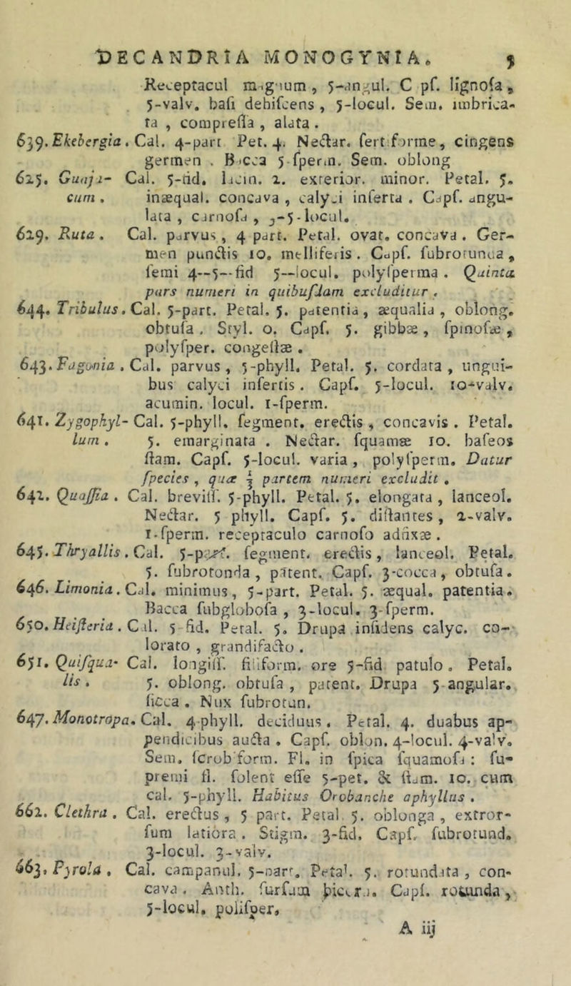 Keceptacul ra-.g ium , 5-&lt;ingul. C pf. lignofa , 5-valv. bafi dehifcens , 5-loGul. Sem, imbrica- ra , compreflla , alata . 639. EieJerg/a . Cal. 4-parf Pet. 4. Ne^ar, fert:f )rine, cingens germen . Bicca 5 fperm. Setn. oblong 625. Gudji- Cal. 5-rid, liJin. 1. exrerior, minor. Petal. J. cum . inaequat, concava , caly.i inferta . Cdpf. angu- lata , CJrnofd , j-5-locul, 619. B.uta. Cal. parvus, 4 part. Petal. ovat, concava . Ger- men punctis IO, mtllifefis . Capf. fubrorunca, 1'emi 4—5~-fid 5--locul. pulyrperraa . Qaintci pars numeri in quibufdam excluditur . ^44. Tribulus.Cd\. y^avt. Petal. 5. patentia, aequalia, oblong, obtufa. Styl. o. Capf. 5. gibbae, fpmofae, polyfper. congella . 643. Fag-o-nifl . Cal. parvus, 5-phyIl. Petal. 5. cordata, ungui- bus calyci infertis. Capf. j-Iocul. lo-^valv. acumin. locul. i-fperm. &lt;141. Zygophyl- Cal. 5-phylt. fegment, eredis , concavis . Petal, Ium, 5. einarginata . Nedar. fquamae lo. bafeos ftana. Capf. 5-Iocul. varia, polyfperm. Datur fpecies , qua -j partem numeri excludit . 642. QuaJJia . Cal. brevitf. J-phyll. Petal. 5. elongata , lanceoi, Nedar. 5 pliyll. Capf. 5. diftaiites, a-valv, i-fpenn. receptaculo carnofo adfixse . S^). Thry aliis ,Cd\. fegment. eredis, lanceoi. Petal. 5. fubrotonda , p,itent. Capf. 3-cocca, obtufa. 6/^6. Limonia. C A, minimus, 5-part. Petal. 5. cequal. patentia, Bacca fubgloboia , 3-locul. 3-fperm. 6so. Heijlerid. C A. 5 fid. Petal. 5, Drupa inliJens calyc. co- lorato , grandifado . 6y, Quifqua- Cal. lo.igiif. filiform. ore 5-fid patulo. Petal. . 5. oblong. obtufa, pacent. Drupa 5 angular, (icca . Nux fubrotun. 647. ^o/2otrqpa, Cal. 4 phyll, deciduus. Petal. 4. duabus ap- pendicibus auda . Capf. oblon. 4-locul. 4-valv, Sem. Icrub form. FI, in fpica fquamofj : fu- premi tl. folent effe 5-pet. &amp; iLm. 10. cum cal. 5-phyli. Habitus Orobanche aphyllus . 661. Clethra . Cal. eredus, 5 part. Petal. 5. oblonga, extror- fum latiora. Stigm. 3-fid. CapC fubrotund. 3-locu]. 3-valv. i6},F^rola, Cal. campanul, 5-narr. Petab 5. rotund.^ta , con- cava . Auth, furfam J?iccr.j. Capi, rotanda, 5-iocul, polifper.