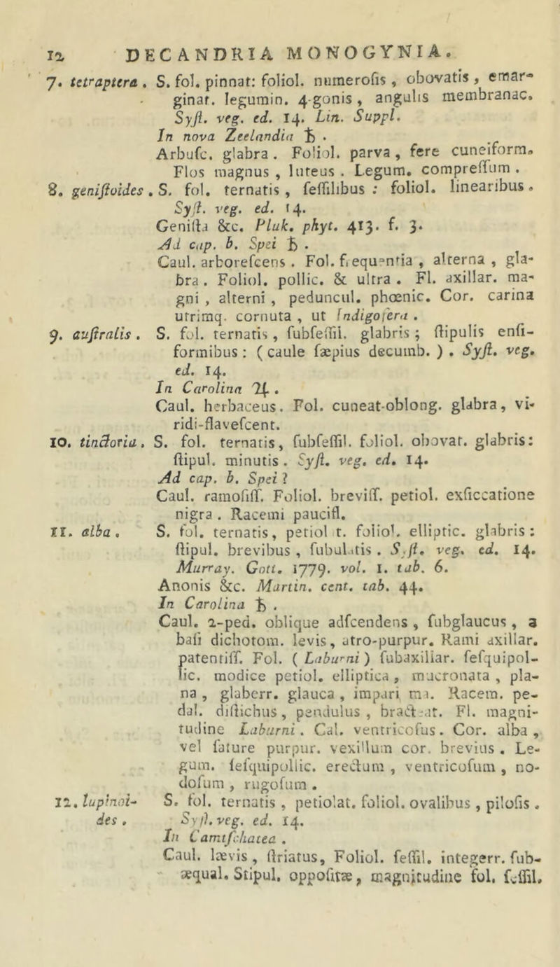 7. tctrapura , S. fol. pinnat: foliol. mimerofis, obovatis ^ emar* ginar. legumin. 4 gonis, angulis membranae. Syji. veg. ed. 14. Lin. Suppi. In nova Zeelandia . Arbufe, glabra . Foliol. parva , fere cuneiforra» Flos magnus, luteus. Legum. comprefTum . 2, genijioides» S. fol. ternatis, feflTilibus ; foliol. linearibus. Syli. veg, ed. 14. Genida &amp;c. l-’luk. pkyt. 413. f. 3* c,ip. b. Spei B . Caul. arborefeens. Fol. fiequ^ntia , alterna , gla- bra . Foliol. pollic. &amp; ultra. Fl. axillar. ma- gni , alterni , peduncul. phoenic. Cor. carina utrimq. cornuta, ut Indigofent . 7. aujirnlh. S. fol. ternatis, fubfeilil. glabris; flipulis enfi- formibus; (caule faepius decumb. ) . Syjl. veg, ed. 14. IO. tinSoria. II. alba , 12. lupinoi- des . In Carolina %• Caul. herbaceus. Fol. cuneat-oblong. glabra, vi- ridi-flavefcent. S. fol. ternatis, fubfeffil. foliol. obovat. glabris: flipul. minutis. Sy(i. veg, ed, 14. Ad cap, b. Spei ? Caul. ramofiir. Foliol. brevilT. petiol. exficcatione nigra . Racemi paucifl. S. fol. ternatis, petiol t. foiioL elliptic. glabris; ftipul. brevibus , fubul.itis . S.ji, veg. ed, 14. Murray. Goll. 1779- vol. I. tub. 6. Anonis &amp;c. Martin, cent. lab. 44. In Carolina , Caul. a-ped. oblique adfcendens , fubglaucus, a bali dichotom. levis, atro-purpur. Rami axillar. f)atenti{r. Fol. ( Labwni) fubaxiliar. fefquipol- ic. modice petiol. elliptica , mucronata , pla- na , glaberr. glauca , impari ni. Racera. pe- dal. diliichus, pendulus, braCtrat. Fl. magni- tudine Laburni. Cal. ventricofus. Cor. alba , vel lature purpur. vexiUum cor. brevius . Le- gum. lelquipullic. eredum , ventricorum , no- dofum , rugofum . S. fol. ternatis, petiolat. foliol. ovalibus, pilofis . Syihveg. ed. 14. In Camtfchatea . Caul. laevis, (Iriatus, Foliol. feflTil. integerr. fub-  aequal. Stipul, oppofitae, inagnjtudiiic fol. fcflil.