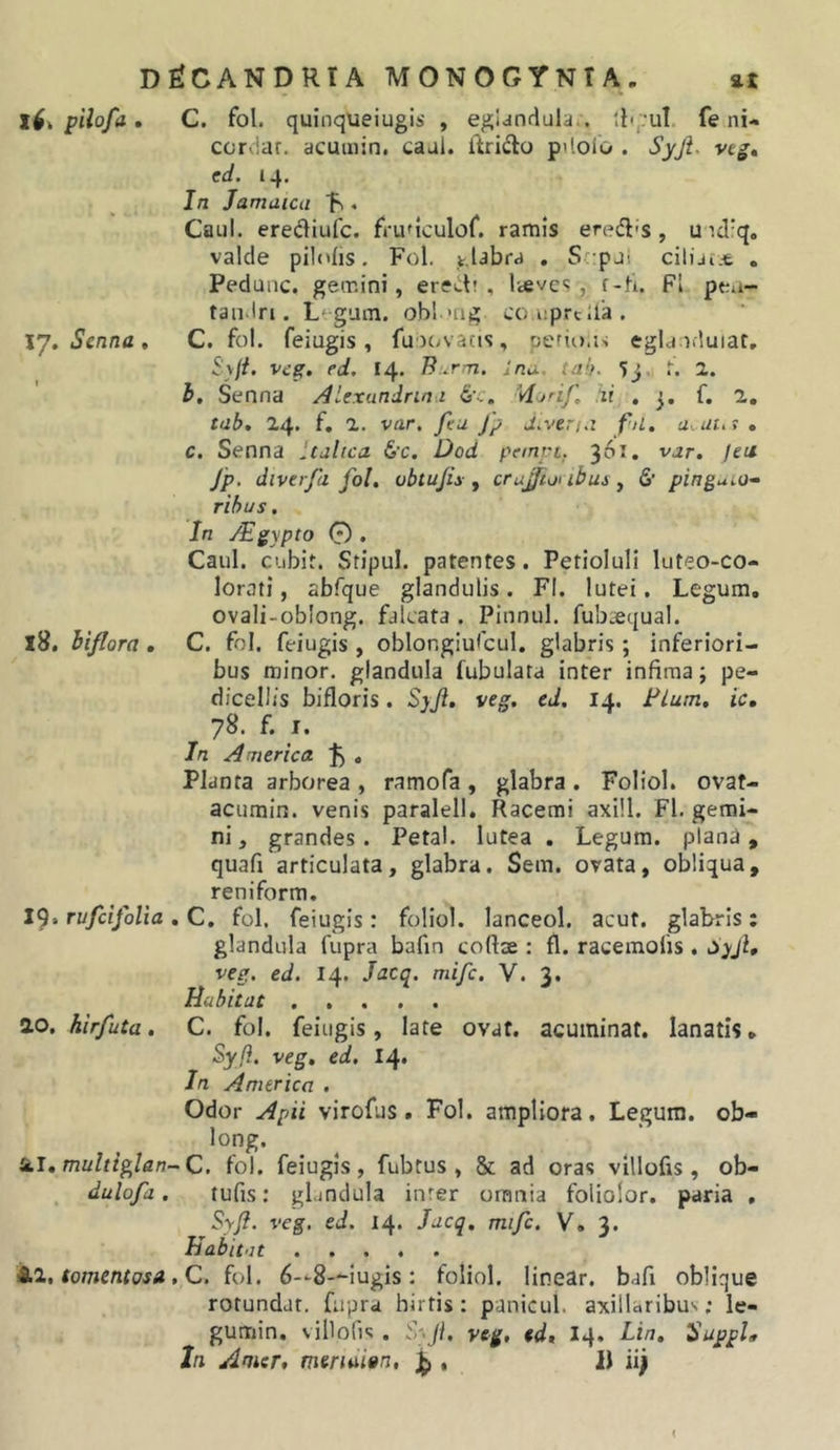 li» pilofa. C. fol. quinqueiugis , egldndula.. fe ni- ccrdar. acumin. caui. ftridlo piloio . Syji. veg, ed. 14. In Jamaica , Caul. erediufc. fruMculof. ramis ere(flis , u id‘q. valde pii('fis. Fol. y.labra . S' pj'. ciliji.t , Peduiic. gemini, eredi, lieves, f-h. FI pea- tan-lri. Ligum, ohl'iig co iiprcila. Ij.Scnna, C. fol. feiugis, fuocAacis, perit).u egld.iduiac, 5'v/L vcg, ed. 14. B.rrn, Inu. tah. 5j. f. 2. h, Senna /Ilexundnn i &amp;c. hi , f. 2, tab. 24. f. 2. var. feu J'p J.ver/.i fu. u,ut,? » c. Senna Italica &amp;c. Dod pempt. 3^** fea jp. diver/a fol, obtujis-, cru^ioubusy &amp; pinguio- ribus . In JEgypto 0 , Caul. cubir. Stipul. patentes. Petioluli luteo-co- lorati, abfque glandulis. FI. lutei, Legum, ovali-oblong. falcata . Pinnul. fub,equal. 18, hiflora , C. fol. feiugis , oblongiufcul. glabris; inferiori- bus minor, glandula fubulata inter infima; pe- dicellis bifloris. Syji, veg. ed. 14. idLum, ic, 78. f. I. In America , Planta arborea , ramofa, glabra. Foliol. ovat- acumin. venis paralell. Racemi axill. Fl. gemi- ni, grandes. Petal. lutea , Legum, plana, quafi articulata, glabra. Sem. ovata, obliqua, reniform, 19. rufcifoUa , C. fol. feiugis: foliol. lanceol. acut. glabris: glandula fupra bafin codae : fl. racemofis . ihyjl, veg. ed. 14. Jacq. mifc, V. 3. Habitat lo.hirfuta. C. fol. feiugis, late ovat, acuminat, lanatis. veg. ed, 14. In America . Odor Apii virofus. Fol. ampliora, Legum, ob- long. i.1, multi^lan~C. fol. feiugis, fubtus , &amp; ad oras villofis , ob- dulofa. tufis: gLmdula inrer omnia foliolor. paria , Syfl. veg, ed. 14. Jacq, mifc, V. 3. It abitat ..... ^1, tomentosa, C. fol. ^^^S-^iogis : foliol. linear. bafi oblique rotundat, fupra hirtis : panicul. axillaribus; le- gumin. villofis. t/.f, veg, ed, 14. Lin, SuppU