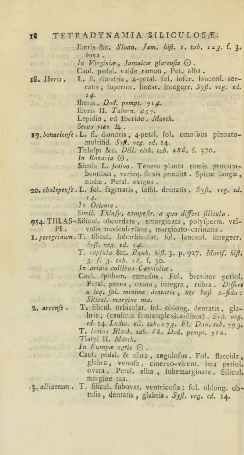Iberis &amp;c. Sloan. Jam, liift. t. tab. 10.3, f. 3» bona . In Virginia , Jamaiccc glareofis 0 . Caul. pedal. valde ramoli. Per. alba. 18. Iberis, L. fl. diandris, 4-petal. fol. infer, lanceol. ser- ratis ; fuperior. linear. imegerr. Syji. veg. ei. Iberis. Dod. pempt. 714. Iberis II. Tabe-n. 457. Lepidio , ed Iberide . Matth. Secus vias Zj. . 19. bonarienfe . L. fl. diandris, 4-petdl. fol. omnibus pinnato- multifld. Syji. veg. ei. 14. Thlafpi &amp;c. DHL clih. icib. x86. f. 370. In Bonaria © . Simile L. fativo. Tenera planra ramis procum- bentibus, varieq. flexis praedita. Spicae longae, nudae . Petal. exigua . 2.0. chalepenfe . L. fol. fagittatis , (eflil. dentatis . Syji. veg. ei. 14. Jn Oriente. Simii. Thlafp. eampefr. a quo differt filicula . 954. THLAS- Silicui. obcordata , emarginata , polyfperm. val- PI. vnlis navicularibus , roarginato-carinatis. I. peregrinum .T. lilieul. fufoorbiculat. fol. lanceol. integerr. Syji, veg, ed. 14. T. capfula &amp;c. Bauli, hif. 3. p. 927. Morif. hif. 3. f. 3. tab. i 8;. f, 30. In aridis collibus Carniolia . Caul. fpitham. ramofus. Fol. breviter petiol. Petal. parva , ovata , integra , rubra . Dffert a (eq. fol. minime dentatis , nec bafi z-frdu : Silicui. margine nui. 2.. trvcnfc . T. lilieul. orbicujat. fol. oblong. denratis , gla- bris; (caulinis fc-miamplexicaulibus) . Syji. veg. ed. \&lt;\.Luiw. eci. tab. 173. Fl. Dan.tab. 733. T. latius Black, tab. 68. Dod. pempt. ytx. Tlalpi II. Matth. In Europa agris © . Caul. pedal. &amp; ultra, aogulofus. Fol. flaccida, glabra, venofa, cinereo-virent. ima petiol. ovata . Petal. alba , lubemarginata. Silicui. margine ma. ,3. alliaceum. T. filicul. fubovat. ventricofis : fol. oblong. ob- tufts, dentatis, glabris. Syji. veg. ed. 14.