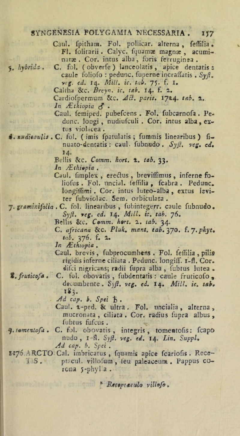 Caul. fpitharn. Fol. poliicar. alterna, feflilia. FI. folitarii. Calyc. fquamae magnae , acumi- natae . Cor. intus alba, foris ferruginea. 5. hybrida . C. fol. ( obverfe ) lanceolatis , apice dentatis : caule foliofo : pedunc. fuperne incralfatis . Syji. vtg. ed. 14. Mill. ic. tab. 75. f. I. Caltha &amp;C. Breyn. ic. tab. 14. f. 1. Cardiofpermum &amp;c. Jlct. paris. 1714. tab. In Aithiopia &amp; . Caul. femiped. pubefeens . Fol. fubcarnofa . Pe- dunc. longi, nudiufculi . Cor. intus alba, cx~ tus violacea . i. uHditavlis . C. fol. (imis fpatulatis ; fummis linearibus ) fi- nuato-dentatis: caul. fubnudo. Syji. veg. ed, 14. Bellis &amp;c. Comm. kort. 1. tab. 33» Jn ALthiapia . Caul. fimplex , eredus, breviffimus , inferne fo- liofus . Fol. nncial. leffilia , fcabra . Pedunc. longilfimi. Cor. intus luteo-alba , extus levi- ter fubviolac. 5em. orbiculata . 7. graminifolia . C. fol. linearibus, fubintegerr. caule fubnudo. Syji. veg. ed. 14. Mill, ic. tab. 76. Bellis Scc. Comm. hort. a. tab. 34- C. africana &amp;c. Pluk, mant. tab.^yo. i.J.phyt, tab. yjb). f. a. Jn /Ethiopia . Caul. brevis, fubprocumbens . Fol. feffilia , pilis rigidis inferne ciliata . Pedunc. longilf. i-fl. Cor. difei nigricans; radii fupra alba , fubtus lutea . t. fruticofd . C. fol. obovatis, fubdentatis : caule fruticofo , decumbente. S\ji. veg. ed. 14. Mill. ie. tab, 183. Ad cap. b. Spei fo . Caul. t-ped. &amp; ultra. Fol. uncialia, alterna, mucronata, ciliata. Cor. radius fupra albus, fubtus fufeus. *). tvmentofa . C. fol. obovatis, integris, tomentofis: fcapo nudo, I-fl. Syji. veg. ed. 14. Lin. Suppi, Ad cap. b. Spei . SI76. ARCTO Cal. imbricatus, fquamis apice fcariofis . Rece~ X S . ptacul. villolura , leu paleaceum . Pappus co- rona 5 -phy 1 a . * Receptaculo villefe,