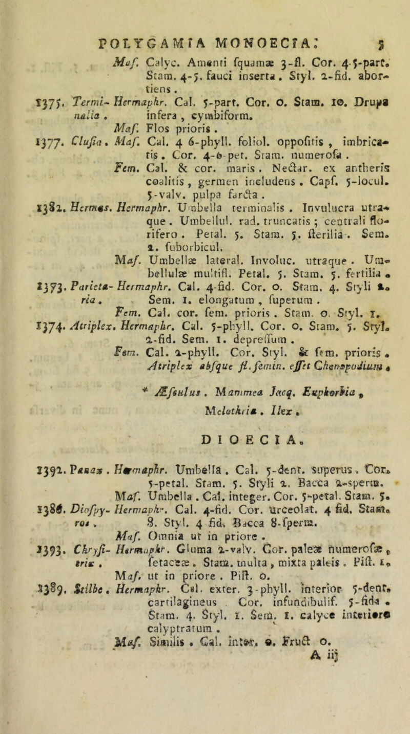 Miif. Calyc. Amanti fquamse 3-fl. Cor. 4-5*parf. Srara. 4-5. fauci inserta. Sryl. i-fid. abor- tiens . I37J. Termi- Hermaphr. Cal. 5-part. Cor. O. Stam. lo. Dru)ia aulia . infera , cyinbifortn, Maf. Flos prioris . 1377. Clujia» Maf. Cal. 4 6-phyIl. foliol. oppofitis , imbrica- tis, Cor. 4-6 pet. Srara. numerofa . Fem. Cal. &amp; cor. maris. Nedar. ex antheris coalitis , germen includens . Capf. 5-locul, 5-valv. pulpa farda . 1381. Hermas. Hermaphr, Umbella renninalis . Invulucra utra- que . Umbellul. rad. truncatis; centrali flo- rifero . Petal. 5. Stam. 5. fterilia . Sem. i. fuborbicul. Maf. Umbellae lateral. Involuc. utraque • Um- bellulae multifl. Petal. 5. Stam. 5. fertilia • Parceta- Hermaphr. Cal. 4-fid. Cor. o. Stam. 4. Styli ria, Sem. i. elongatura . fuperum . Tem. Cal. cor. fem. prioris . Stam. o. Sryl. i, 1374* Hermaphr. Cal. 5-pbyll. Cor. o. Srara. 5. Sryl, a-fid. Sem. i. deprelTum . Fem. Cal. a-phyll. Cor. Sryl. &amp; fem. prioris • /Itriplex abfquc ji.feinin. ejfet Chenspodium • * ^fenlus . Manimeit Jacq, Escphorhia ^ Melothii», Ilex» D I O E C I A. 2'^^i.Vdaax , Hermaphr. Umbella. Cal. 5-dent. 'Sirperus . Cor* 5-petal. Stam. 5. Styli a. Bacca a-sperto. Maf. Umbella . Cal. integer. Cor. 5*-petal. Stam. 5. 338^. Diofpy- Hermaphr. Cal. 4-tid. Cor. UrCeolat. 4 fid. Stant» rot. S. Styl. 4 jfid&gt; Bacca 8-fperia. Mfif. Omnia ut in priore . J393. Chryfi- Hermaphr. GUima 1-valv. Cor. pale» fiumerofae ^ trix . fetaceae. Stam. multa , mixta paleis . PiU. t» Maf. ut in priore . Pilf. o. 53^9* itilhe, Hermaphr. Cal. exter, 3-phyll. interior cartilagineus . Cor. infundibulif. • St^im. 4. Styl. I. Sem. I. calyce interiere calyptratura . Maf. Siaiilis • Cal. e. Fru£l o. A iij