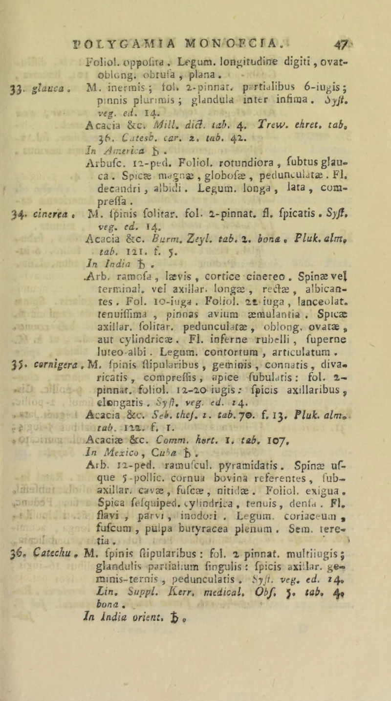 folio!. oppoFud . Legum, longitudine digiti, ovat- oblong. obrula , plana . 33- glauca« M. inermis; tol. i-pinnar, p:.’rtialibus 6-iugis; pinnis plurimis ; glandula inter infima. dyji, vtg. eii. 14* Acacia &amp;c. MilL di^. tab. 4. Trtw. ekret, labe 36. Cu tesb. car. z, tab, 4X. In /iir.eiica L . Aibufc. la-pecl. Foliol. rotundiora, fubtusglau- ca . Spicse magngs, globofe , pedunculatae . Fl. decandri, albidi. Legum, longa , lata , cum- prelFa . 34* cinerea, W. Ipinis folitar. fol. l-pinnat. fl. fpicatis. S&gt;;^, veg. ed. 14. Acacia &amp;;c. Burm, Zeyl. tab. 2., bona, Pluk.alm, tab. Iir. t. 5. Jn India J) . .Arb, raroofa , laevis, cortice cinereo. Spinae vel termina), vel axillar. longas , recfae , albican- tes . Fol. 10-iuga . Folicd. 2,t iuga , lanceolat. tenuilTima , pinnas avium aemulantia , Sptcae . axillar. folitar. pedunculatae , oblong, ovatae , aut cylindricae. Fl. inferne rubelli , fuperne luteo-albi. Legum, contortura , articulatum . cernigera ,M. fpinis flipularibus , gemiois, connatis, diva- ricatis, compreflis, apice Tubulatis; fol. a- pinnat. foliol. la-aoiugis: fpicis axillaribus, elongatis. Syft. veg. ed. ^4. Acacia 8cc. Seh.thcj.i. tab.jo. f. 13. Pluk. alm„. rv tab. 121. f, I. » Acacise &amp;c. Comm, kert. I. tab. lOJ, Jn Mexico, Qu'ia . Arb. la-ped. ramufcul. pyramidatis. Spinae uf- que 5-pollic. cornua bovina referentes, Tub- axillar. cavae, fufcae, nitidae. Foliol. exigua, Spiea felqiiiped. cylindrica , tenuis, denla . Fl. • ' flavi , parvi , inodori , Legum, coriaceum , fufcum , pulpa butyracea plenum . Sem. tere- • tid, ‘ ■' 36, Catechu, M. fpinis fiipularibus : fol. a pinnat. mulfiiugis; glandulis paniaiium fingrilis: fpicis axillar. ge- rainis-ternis, peduncularis. ibyji. veg, ed. 74, Lin, Suppi. Jierr, medical, Obf, }, tab, 4* buna , In India orient, % ,