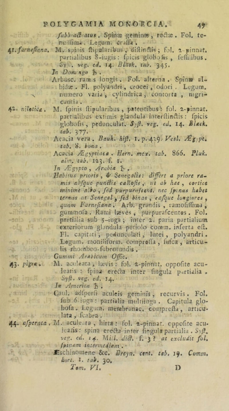 fuhb atus . Spinas geminae, redae, Fol. te- niiffimii. Legum, cralfa , fdrnefinna, M. spinis (lipul-aribus , ciiilindis ; fol. 1 pinnat, parnalibus S-iugis: fpicis globo fes , ieflilibus, tSv :. vfg'. ed, 14, BLnak. tnb. 345. Jn DoHi'itg0 J) . Arbusc. ramis longis. Fol. alterna . Spina sl- bi.lac . FI. polyandri, crocei , ociori . Legum. \ numero varia, cylindrica, contorta , nigri- cantia . 4i' nihtlce., M. fpinis (lipularibus , patentibus: fol. a-pinnat. partialibus extimis glandula interrtindis: fpicis globofis , pedunculat. S)Ji. veg. ed, 14. BUek. tab. 377. Acacia vera . Bauk. hift, l. p. 419. Vesl, tab. 8. bona , Acacia JEgyptiaca . Hern, mex. tab. 866, Pluk, elr'!. tab. 113. f. I. In j^gypto , Arabia ;b , Habitus prioris , &amp; Senegalis: differt a priore ra» niis ahfque punciis callojis , ut ab hae , tortice minime albo , /ed purpurafeent, nec /pinas habet ternas ut Senegal ^ /ed binas, ea/que longiores, quam Farne/ana , Arb. grandis , rarnofilfim-a , gummola . Rami lasves, purpurafeentes. Fol. pertialia sub 5-iuga ; inter a. paria partialium exteriorum glandula petiolo cof^m. inferta ed, FI. c.apitari, pedunculati, lutei , polyandri. Legum, raoniliform. comprolTa , fufea , articu- lis rhombeo-fubrotunclis. Cummi Arabicum Offic, 43* pigra, M. aculeata , laevis: fol. a-pinnat. oppofite acu- . leatis : fpina ereda inter fingula partialia . Syft. veg. ed, 14. J» America . Caul. adfperfr aculeis geminis, recurvis. Fol. fub 6 iuga; partialia multiiuga . Capitula glo- bofa. Legum, membranae, coniprefta, articu- lata , fcabra . 44. o/perata , M. acule.ra , hirta: fol. a-pinnat. cppofite acu- leatis: spina ereda inter fingula partialia . Si/?, veg. ed. /4. Mill. dlB. f. 3 ? at excludit fol, f pinam intermeiieni . • ' • JCschinoinene &amp;c. Breyn. ctnt. tab. 19. Comnu hort. I. tab. 30, Tam, VI, D