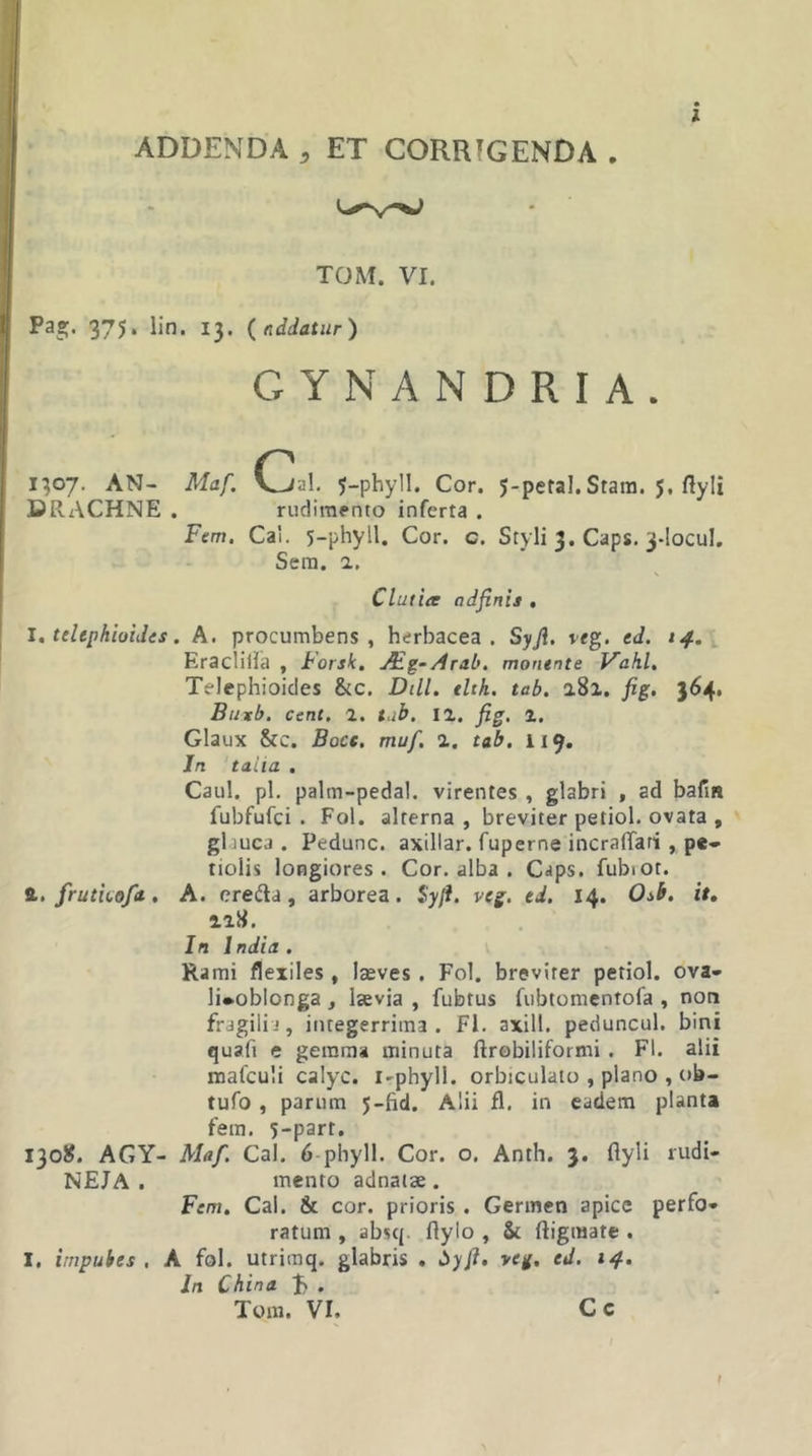 l ADDENDA , ET CORRIGENDA . TOM. VI. 375. lin. 13. (nddatur) G Y N A N D R I A . 1307. AN- Maf. Cl]aL 5-phyll. Cor. J-peral. Stani. 5. flyli BRACHNE . rudimento inferta . Fem. Cai. 5-phyll. Cor. c. Styli 3. Caps, j-locul, Sem. a. Clutia adfinis , l, tdtphioides. A. procumbens, herbacea. Syfi. veg, ed. 14.^ Eraclilfa , Forsk, jF^-Arab, monente Fakl, Telephioides &amp;c. Ddl. tlth, tab, aSi. fig. 364. Buxb. cent. 2. iub. 12. fig. 2. Glaux &amp;c. Boce. muf, 2. tab, 119. Jn 'talia . Caul. pl. palm-pedal. virentes , glabri , ad bafm fubfufci . Fol. alterna, breviter petiol. ovata , glauca . Pedunc. axillar. fuperne incraffari , pe- tiolis longiores. Cor. alba . Caps. fubiot. i., fruticofii, A. creifla, arborea. Syfi. vcg. ed. 14. O^h, it, 22y. In I ndia . Ra mi flexiles, laeves. Fol. breviter petiol. ova- li^oblonga , laevia , fubtus fubtomcntofa , non fragilia, integerrima. FI. axill. peduncul. bini quafi e gemma minuta ftrobiliformi . FI. alii mafculi calyc. i-phyll. orbiculato , plano , ob- tufo , parum j-fid. Alii fl. in eadem planta fem. 5-part. 130!^. AGY- Maf. Cal. 6-phyll. Cor. o. Anth. 3. flyli rudi- NEJA . mento adnatae . Fem, Cal. &amp; cor. prioris . Germen apice perfo- ratum , absq. flylo , &amp; ftigmate . I. impubes . A fol. utriraq. glabris , iiyfi, yeg, ed. 14. Jn China ;5 • Tom. VI. C c r