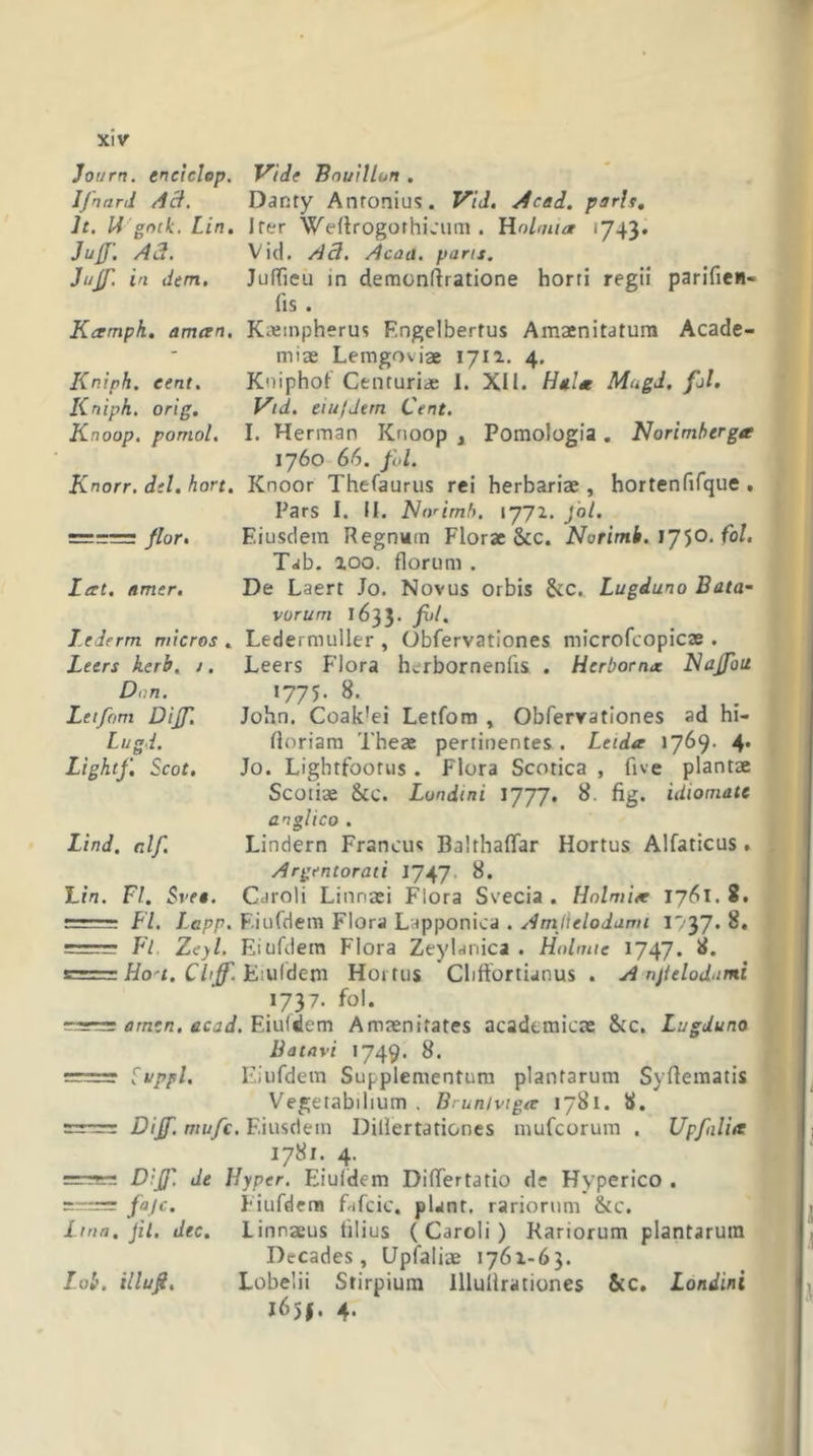 11 Journ. enciclep. Vide BnuilUn , Ijncird /18. Danty Antonius. ViJ. /4cad. paris. It. Id'gnck. Lin, Iter Wedrogothi.um . Holmia 1743. Ju{['. A3. Vid. A3. Acaa. pans. Jujf. in dem. JufTieu in demcnftratione horti regii parifien- (is . Kcemph, ameen. Kxinpherus Engelberfus Amaenitdtuni Acade- miae Lemgoviae 1711. 4. Kniph. eent. Kniphof Centuriae I. XII. HttiM Mugd, fjl. Knipk. orig. Vid. eiuldern Cent. Knoop. pomol. I. Herman Knoop , Pomologia . Norimherga 1760 66. fol. Knorr. dil.hort. Knoor Thefaurus rei herbariae, hortenfifque , Pars 1. II. NoAmh. lyji. fol. Tdb. aoo. florum . De Laert Jo. Novus orbis &amp;;c. Lugduno Bata- vorum 1635. fid. Ledermuller , Obfervationes microfcopicae. Leers Flora herbornenfis . Herbomx Najfou 1775- 8. John. Coak’ei Letfom , Obfervationes ad hi- floriam Theae pertinentes. Leida 1769. 4* Jo. Lightfootus. Flora Scotica , five plantae Scotiae &amp;c. Lundini 1777. 8. fig. idiomate anglico . Argentorati 1747. 8. Cciroli Linnaei Flora Svecia . Hnlmix 1761. 8. Leet. amer, I.ederm micros Leers kerb, /. Dan. Letfom Dijf. Lugd. Lightf, Scot, Lin. FI, Sve*. FI. Lapp. F.iufdem Flora Lapponica . Amlielodami == Fl. Zeyl, Eiufdem Flora Zeylanica . Holmte 1747. 8. Ho'i. Chff. Eiuidem Hortus Cliftortianus . A njlelodumi 1737. fol. == ccdi. Eiuldern Amaenitates acadcmicae &amp;c. Lugduno Batavi 1749. 8. =r=r Cvppl. Eiufdem Supplementum plantarum Syflematis Vegetabilium , Bruniviga 1781. 8. == DiJf. mufc. Eiusdem Dillertationcs mufcorum . Upfalite 1781. 4. DiJf, de Hyper. Eiufdem Diflfertatio de Hyperico . fajc. Fiufdem fdfcic. piant, rariorum &amp;c. tna, jil. dec. Linnaeus filius ( Caroli ) Rariorum plantarum Decades, UpfaIi'.E 1761-63. lo!&gt;. illuji, Lobelii Stirpium lllultrationes &amp;c. Londini i6^f. 4.