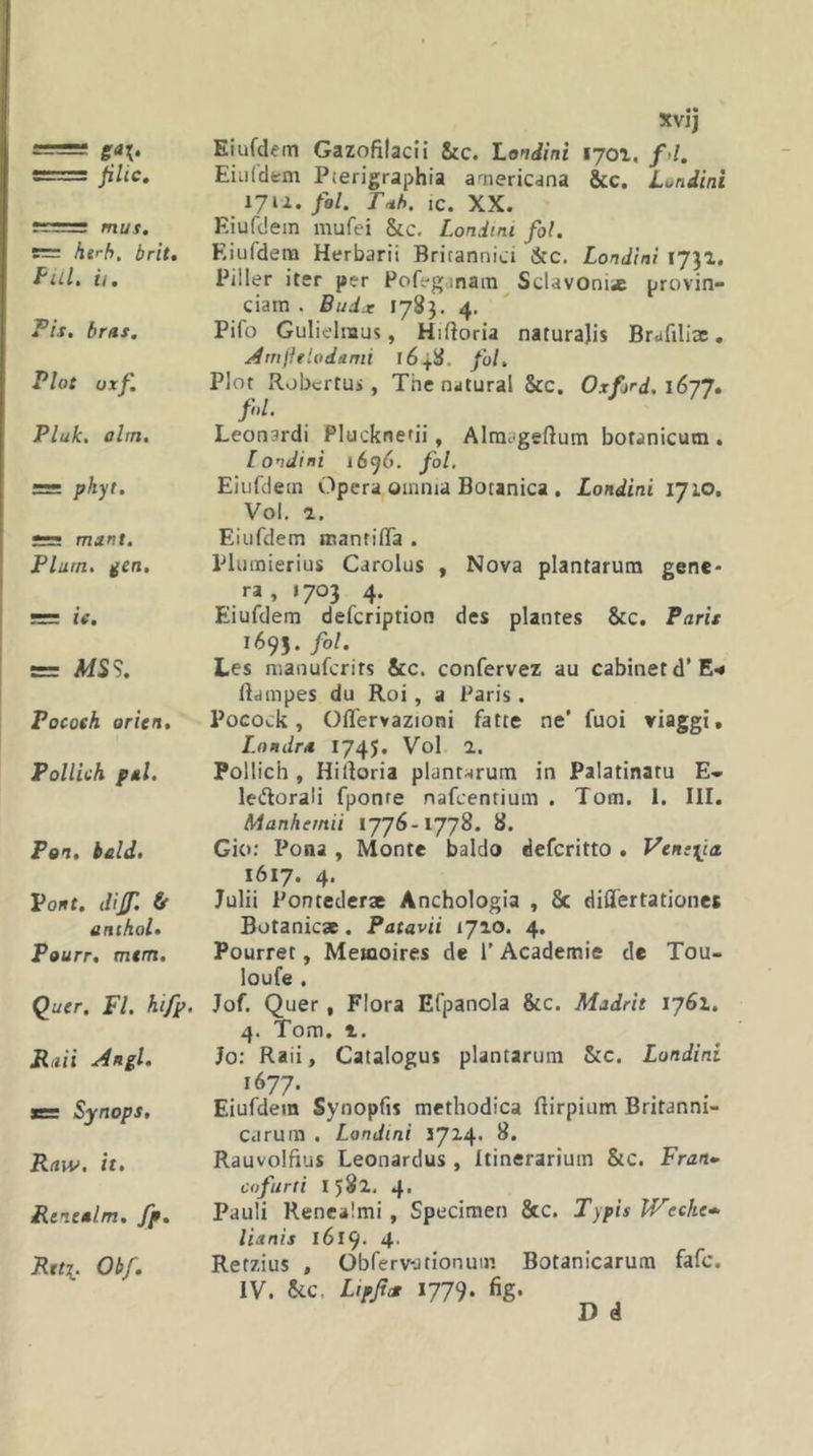 r-~— mus. s= hfh. brit. Pill. ii. Fis. bras. Plot oxf. Pluk. alm, = phyt. 5= mant. Plurn, ifCfi, = MSS. Pocosh orien. Pollich pii. Pon. hald, Pont. diJP. fif anihol» Pourr, mtm. Quer. FI. hifp. Riiii Angi. js= Synops, Rnw. it. Rtncilm. fp. Rtt\. Obf. Xvij Eiufdem Gazofilacii &amp;c. Londini 1701, f&gt;l, EiiiCclfem Pterigraphia arnericdna &amp;c. Lundini 17 i i. fol. T*h. ic. XX. Eiufdem mufei &amp;c. Londini fol. Kiiifciera Herbarii Britannici &amp;c. Londini 1731. Piller iter per Pofegjnam Sclavoniae provin- ciam . Budx 1783. 4. Pifo Gulielinus, Hiftoria naturajis Brafiliac • Arnjielodami 164,8. fol. Plot Robcrtui, The natural &amp;c, Oxford. i6jj» Leonardi Plucknefii, Alniageftum botanicum . londini 1696. fol, Eiufdem Opera oiniua Botanica . Londini 1710, Vol. 1. Eiufdem mantiffa . Pluinierius Carolus , Nova plantarum gene* ra, 1703 4. Eiufdem defcription des plantes &amp;c. Paris 1695. fol. Les manufcrits &amp;c. confervez au cabinetd’E-&lt; ftdinpes du Roi, a Paris . Pocock, Oflfervazioni fatte ne’ fuoi viaggi, L.ondr* 1745. Vol 2. Pollich , Hirtoria plant^^rum in Palatinatu E- ledorali fponre nafcentium . Tom. 1. III. Manhemii 1776-1778. 8. Gio: Potia , Monte baldo defcritto . VcntfLo, 1617. 4. Julii Pontederae Anchologia , 8c diflfertationes Botanic*. Patavii 1710. 4. Pourret, Memoires de 1’ Academie de Tou- loufe , Jof. Quer, Flora Efpanola &amp;c. Madrit 1761. 4. Tom. i. Jo; Raii, Catalogus plantarum &amp;:c. Londini ^^77- . . Eiufdetn Synopfis methodica ftirpium Britanni- carum , Londini 3724. 8. Rauvolftus Leonardus , Itinerarium &amp;c. Fran- cofurti 1582. 4' Pauli Renealmi, Specimen &amp;c. Typis Wechc* lianis l6l9' 4- Refzius , ObfervJtionum Botanicarura fafc. IV. &amp;c. Lipjis 1779. fig. D d