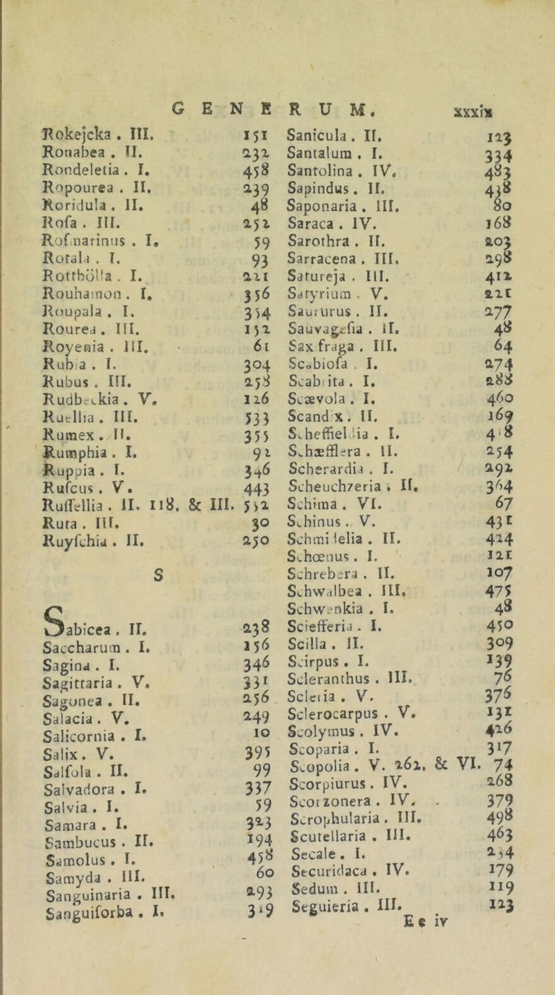 Kokejcka . III. 151 Ronabea . II. Rondelelia . I. 458 Ropourea . II. 139 Roridula . 11. 48 Rofa . III. Roriiariniis . I, 59 Rotdia . I. 93 RotrboUa . I. an Rouhamon . I, 356 I^oupala . I. 354 Roured . III. 151 RoyeHia .111. 61 Rub.ia . I. 304 Rubus. III. lyS Rudbci.kia. V. 116 Rufcllia. III. 533 Rumex. II. 355 Rumphia . I. 9^ Ruppia . I. Rulcus. V. 443 RuITellia. IL 11«. &amp; III. 5)1 Rura . IU. 30 Ruyfchia . II. 150 S Sabicea . II. a38 Saccharum . 1. 156 Sagina . I. 346 Sagittaria. V. 331 Sagunea . II. a56 Salacia. V. a49 Salicornia . I. 10 Salix. V. 395 Sdlfola . II. 99 Salvadora . I. 337 Salvia . I. 59 Samara . I. 35-3 Sambucus . II. 194 Samolus . I. 45« Samyda . III. 60 Sanguinaria . IIT. a93 Sanguiforba . I. 3‘9 Sanicula. II. 113 Santalum . I. 334 Santolina . IV. 483 Sapindus. II. 43« Saponaria . III, 80 Saraca . IV. 168 Sarothra . II. ao3 Sarracena . III. a98 Satureja . 111. 4IX Saryrium . V. ait Saururus . 11. a77 Sauvagcfia . il. 48 Sax fraga . III. 64 Scobiofa . I. 174 Scabiitd . I. a88 Scaevola . I. 460 Scand X. II. 169 S^heffiellia. I. 4 ■ 8 S^hxfflera . II. , ^54 Scherardia . I. / 191 Scheuch/eria . II. 364 Schima . VI. 67 Schinus. V. 431 Schmi lelia . II. 414 S&gt;.hoenus. I, 121 Schrebera . II. 107 Schwalbea . 111. 475 Schw.mkia . I. 48 Sciefferia . I. 450 Scilla . 11. 309 Scirpus . I. 139 Scleranthus . III. Scleiia . V. 375 Sclerocarpus . V, 131 Scolymus . IV. 4x6 Scoparia . I. 317 Si.opolia . V. a6i. &amp; VI. 74 Scorpiurus. IV. a68 Scoizonera. IV. 379 Scrophularia . III. 498 Scutellaria . 111. 463 Secale, I. Stcuridaca . IV. 179 Seduvn . III. 119 Seguieria . III. 113