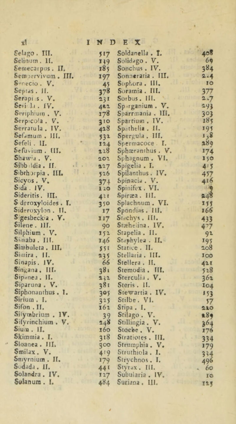 Selago. III. 5«7 Soldanella . t. 408 Setinum . 11. Solidago. V. 69 Semecarpiis . II. 185 Sonchus. IV. 384 Semuervivum. III. 197 Sonncraria . III. a-4 S-necio . V. 45 Sophora . III. IO Sepfrfs. JI. 578 Soramia . III. 377 Serapi s . V. 231 Sorbus. III. a.7 Se.i 1.1. IV. 4«.! Spitganiura . V. 493 Seriphium . V. 178 Sparrmania . III. 303 Serpicoia . V. 310 Spartium . IV. 185 Serratula. IV. 4x8 Sp.ithelia . II. 195 Sefanium . III. 53^ Spergula . III. Sefeli . II. 114 Spermacoce I. 489 SeTuvium . ni. ii8 Sphteranthus . V. m Shaw'a . V. noT. Sphagnum . VI. 150 Sibbildia. II. Spigelia . I. 4'5 Srbrhaipia. IIL 526 Spilanthus. IV, 457 Sicyos . V. 374 Spinacia . V. 416 Sida. IV. 110 SpinifeX . VI. '5 Sideritis. III. 411 Spiraca. III. 449 $ deroxyloides . 1. 350 Splachnum . VI. in Sideroxylon . II. 17 Spondias . III. 166 Sigesbeckia . V. 117 Sfdchys. III. 433 Silene . III. 90 Sraehelina. IV, 477 Silphium . V. iji Srapelia . II. 91 Simaba . III. 146 Staphylea . II, 195 Simbuleta . III. 551 Statice . II. ao8 Simira . II. ^35 Stellaria . III. lOO Sinapis. JV. 66 Stellera . 11. 411 Sin^ana. III. 381 Steraudia . III. ns Siprinea . II. 131 Sterculia . V. 364 Siparuna . V, 381 Steris . 11. I04 Siphonaiithus . 1. 305 Siewartia . IV. M3 Sirium . I. 3^5 Stilbe. VI. 57 Sifon . II. 162 Stipa . I. 4X0 Sifytubrium . IV. 39 Stilago . V. 489 Silyrinchium . V. 148 Stillingia . V. 364 Sium . 11. 160 Stoebe . V. 176 Skimmia . I. 318 Stratiotes . III. 334 Sloanea . III. 300 Strumphia . V, 179 Smilax. V. 419 Struthiola . I. 3 34 Sniyrnium . II, 179 Strychnos . I. 496 Sudada. 11. 441 Styrux. III. . 60 Solandra . IV, 127 Subularia . IV, 10 115