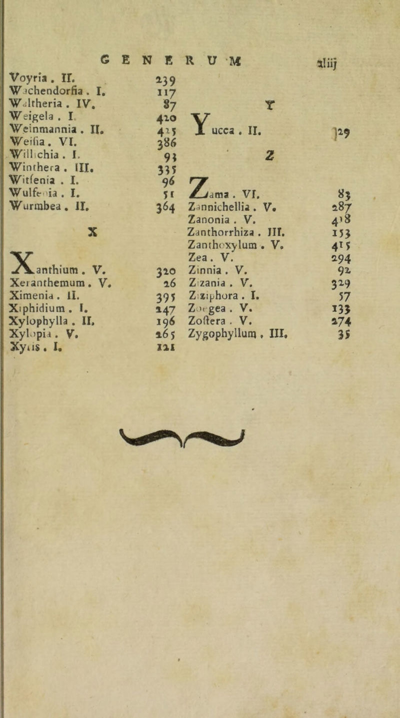 GENERUM Voyria . II. Wjchenclorfia . I, Wdltheria. IV. Weigela . I. Weinmannia . II, Weifia. VI. Willichia . I. Winthera . III, Witfenia . I. Wulff.'ia . I, Wurrabea, II, X anrhium. V. Xeranthemura. V* Ximenia . II. Xiphiciium . I. Xylophylla . II, Xylopia . V. Xyus. 1. 5!iij 139 117 S7 T 410 4^5 386 Yucca . II. 91 Z 3^5 96 51 . VI. «5 364 Zannichellia . V. 187 Zanonia . V. 4)8 Zanthorrhiza . III, 153 Zanthoxylum . V. Zea. V. »94 310 Zmnia . V. 92, 16 Zizania . V. 329 395 Ziziphora . I. 57 »47 Zofgea. V. 133 196 Zoftcra , V. »74 165 Zygophyllum . III, 35 lai