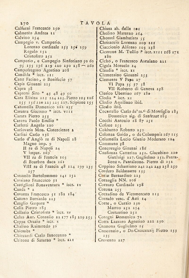 Calfurnl Francesco 250 Calmetéo Andrea 12 Calvino 2J4 Campegio v. Camperlo. Lorenzo cardinale 253 25^ 259 Regulo 152 Cristoforo 252 CamperiOi e Campegio Sinforiano 50 60 P)' 155 13(5 219 220 250 238^2(30 Campofregoso Agostino 208 Candida iscr. iii Cane Facino, o Bonifacio 57 Capis Gioanni 223 Capra 38 Capsoni Siro * 43 48 49 50 Cara Eiisina 223 224 225, Pietro 103 12^ IJ5 122© 223 225 227, Scipione 155 Caramella Domenico 161 255 Caranta Giacomo * iscr. vili Carata Pietro 233 Carena Paolo Emilio * Carletti Angelo 220 Carlevarls Mon. Cisterciense 1 Carlini Carlo i 3^^ Carlo d* Angiò re di Napoli 28 Magno imp. 9 II re di Napoli 24 V imper. 1^9 VII re di Francia 103 dì Bourbon duca 161 Vili re di Francia 48 114 199 235 /57 Cassanèo Bartolommeo 141 152 Cassiano Francesco 31 ' Castiglionì Bonaventura * iscr. iv Cauda 2 * Gavazza Francesco 51 182 184* Gazano Bernardo 223 Ceaglio Gaspare Celia Pietro 183 Cellario Cristoforo * iscr. xv Celso Aur. Cornelio 22 177 183 229 253 Ceppa Orazio iscr. x Chalino Raimondo sG Chìomba * Chioiandi Carlo Innocenzo * Chirone di Saturno * iscr. xii Chiusa ab. della i®i Cholino Materno i6j^ Ghorael Gìambatista 33 Chrisaorio Lorenzo 209 211 Cìaccìonio Alfonso 103 238 Cicerone M. Tullio ^ iscr, xrii 1^8 lyi 180 Cicho, o Francesco Asculano 221 Cigala Morueio 24 Claudia * iscr. xi Clemensino Gioanni 233 Clemente V Papa 27 VI Papa JJ J7 58' ^ VII Roberto di Geneva 238 Clerico Ubertino iGy 18© Clodia * iscr. xi Clodio Aquiiiano ibid. 1 Ciodìo ibid. Cocastello Carlo de'ss.diMontiglio 183 Domenico sig. di SanfrontiSj Cocchi Antonio r8 87 231 Cofone 233 Cokburno Roberto 230 Colonna Guido, o de Columpnìs ió'7 113 Columella Lucio Giunio Moderato 124 Commune 38 Concoregio Gioanni iSó Confienza Catterina 232. Giacobino 220 Gianluigi 227. Guglielmo i32.Panta- lione V. Pantaleone. Pietro di 132 Ceppino Sebastiano 241 242 243 238 239 Corderò Baldassarre 133 Corlo Bernardino 223 Cornaglia NN. 10^ Cornare Cardinale 198 Corona 233 Corradino de Vicomercato 113 Corrado vesc. d’Asti 14 Corte, o Curzio 230 Matteo 132 234 Costantino 231 Cotogni Domenico 72 Cotta Lazzaro Agostino 222 230 Cremona Guglielmo 23 Crescenzio, o Dc-Cresceazìj Pietro 133 Crevenna 227