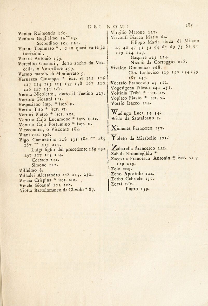 Venìer Ra ìmondo iGq, Ven'tura Guglielmo Secoodino 104 im. Veranl Tommaso * , e la quasi tutte le iscrizioni . Verard Antonio 15,9. Vercellio Gioaoni , detto anche da Ver- celli, c Vercellese 259. Vermo march, di Monferrato 5. Vernazza Giuseppe ^ iscr. vi 12.2 12^ 127 1.34 135 157 15^ ^^7 ‘2.20 116 227 232 2<3l. Vernia Nicoletto, detto II Teatino 227, Versore Gioanni 123. Vespesiano imp. iscr.' n. Vettio Tito * iscr. vi. Vettori Pietro iscr. xiii. Veturio Cajo Lucumone * iscr.. ii iv. Veturio Cajo Postumino iscr. ii. Vicecomìte , o Visconte 184. Vi ani cer. 19^. ^ Vigo Giannettino 12& 131 iSi 187  215 217. Luigi figlio del precedente 189 19.2 1,5)7 207 213 214. Corrado 212. Simone 212. Villelmo 8, Vìlladei Alessandro 158 215. 232. Vincia Crispina * iscr. xiii. ^ Vìncle. Gioanni 20 I. 208. Viotto Sartolommeo da Clivo lo * 87. Virgilio Marone 227. Visconti Bianca Maria ^4* Filippo Maria duca 45 4(^ 47 5 I 52 (^4 ^9 119 124 I27. Gaspare 223 224. Nicolò da Correggio Vivaldo Domenico 168. • Gio. Lodovico 129 Ij 187 235. Voerzio Francesco 23 112. Vogesigena Filesio 241 251* Voltinia Tribù * iscr. xv. Voplsco Flavio iscr. vi. Vossìo Isacco 124. Wad Ingo Luca 33 34. Wido da Santalbano 5. Xìmenes Francesco 157. Ybleto da Mlrabello loi* Z.abarella Francesco 221.- Zaboli Ermenegildo * S 119 229. Zelo 209. Zeno Apostolo 124, Zerbo Gabriele 137. Zorzi 160. Pietro i;9. 2S5 di Milano 75 91 218. o 134 159