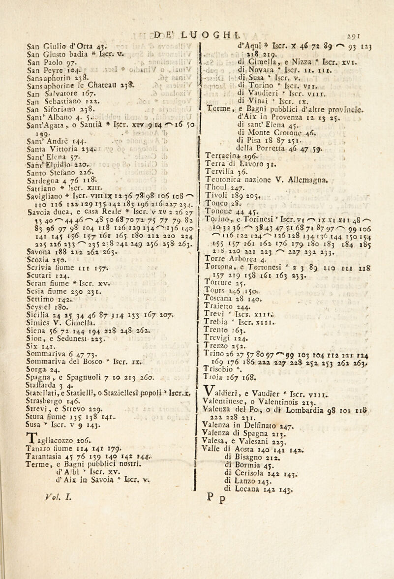 LU San Giulio d’Orta 45. ■ ' San Giusto badia * Iscr. v, ^ . i.i , , / ^ San Paolo 97. j. ; < -j '.1 / San Peyrc 104. ^ 1 * o» .tri / o ^ 30»V ’ Sansaphorin 238. ixni - i Sansaphorinc le ChateaU 23^. 1 San Salvatore 167. ' .i'/ ' San Sebastiano 122. ^ ' j- San Siforiano 238. . p r i Sant* Albano 4. 5. ., .. '*'' i? r Sant’Agata, o Santià » Iscr. xi'v 9114^16 50^ 199. - . i’^'r ■ '/ !> Sant’Andre 144. •» ; . i> Santa Vittoria 234;^ •* > . Sant’ Elena 37. . ^ •Sani’‘Elpidio-220». --/ ^ Santo Stefano 126^ . \'j > Sardegna 4 76 ii8v Satriano * Iscr. xiii, Savigliano * Iscr. viii ix 12 36^ 78 98 10^ 108 no 116 122 129 135.142 183 19Ó 21Ó 227 23^. Savoia duca, e casa Reale * Iscr. v xv 2 26 27 33 40 44 4Ó ^ 4S 50 68 70 72 75 77 79. 82 83 96 97 98 104 118 126 129 134^136 140 141 145 iy6 157 161 165 180 212 220 224 225 226 233 235 ^'41 249 25Ó 258- 263., Savona 188 212 2612 263.- Scozia 230. Scrivia fiume ut 15^7. ‘ ^ Scutari 124. Seran fiume * Iscr. xv. Sesia fiume 230 231, Settimo 142V. ' ' Seys^el 180. Sicilia 24 2^ 34 46 87 114 133' 167 207. Simies V. Cimella. Siena 56 72' 144- 194 228 248 262; Sion, e Sedunesi 223. Six 141. Sommariva 6 47 73, Sommariva del Bosco * Iscr. tx. Sorga 24. Spagna, e Spagnuoli 7 to 213 2601 Srafl&rda 3 4. Statellati, e Statielli, 0 Staziellesì popoli Iser.Xf Strasborgo 146;. Strevi, e Strevo 229. Stura fiume 135 138 141.- f . Susa * Iscr. v 9 143. T agl iacozzo, 106. Tanaro fiume 114 141 179. Tarantasia 45 76 139 149 *4^ f44» Terme, e Bagni pubblici nostri. d’Albi Iscr. xv. | d’Aix in Savoia Iscr. v. j FqI. L OGHL 191 d’Aqui * Iscr. X 46 72 89 93 123 . • . ^ I 218 219. ■ di Cimella, e Nizza * Iscr. xvi. •dfj- > dijNovara Iscr. ii. in. “‘--•io i‘ di(Susa Iscr. v. : ^ di Torino * Iscr. vii. , di Vaudicri Iscr. viii,. di Vinai ^ Iscr. ix. Terme, e Bagni pubblici d’altre provmcie. d’Aix in Provenza 12 13 25. di sant’ Elena 43. di Monte Crotone 46. di Pisa 18 87 251. della Porretta. 46 47 39» , Terracina 19^.' . Terra ^di Lavoro 31, Tervilla 36. Teutonica nazione V. Allemagna’, Thoul 247. Tivoli 189 2oy,, ' . ,Tonco 28.* ' Tonone 44 43. Tojina> e Torinesi Iscr. vi ix xi xi t 48 1A3 2 36 38 43 47 3,1 68 71 8797^ 99 106 '^n6 122 124 ^126 128 134136 144 130 1^4 .133 137 161 162 176 179 i8o 183 184 183 216 220 ^2I 223 227 232 233, Torre Arborea 4. Tortona, e Tortonesi 2 3 89 no m u8 157 219 138 i6i 163 233. Torture 23. Tours 1.46,130,. Toscana 28 140# Traietio 244.  ' . Trevi * IscE. xiiTi;i Trebia Iscr, xiii.. Trento 163. , r Trevigi 124. Trezzo 232. Trino 26 27 ^7^097^99 1O3 104112121 r24 169 176 186 222 227 228 252 253 262 263> Trisobio . Troia 167 i68* Valdieri, e Vaudier ^ Iscr. viii; Valentinese, o Valeminois 213. Valenza del- Po-, o di Lombardia 98 lOi iiS 222 228 231. Valenza in Delfinato 247. Valenza di Spagna 213. Valesa, e Valesani 223. Valle di Aosta 140 141 142; di Bisagno 212. di Bormia 43. di Cerisola 142 143.' di Lanzo 143. di Locana 142 143* p p
