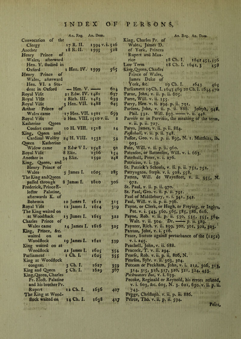 An. Reg. An. Dom. An. Reg. An. Dom. Convocation of the Clergy 17R, II. I394v.i. 526 Another 18R. II. 1395 528 Henry Prince of Wales, afterward Hen. V. ftudied in Oxford 1 Hen. IV. 1399 565 Henry Prince of Wales, afterward Hen. VI. a Stu- dent in Oxford — Hen. V. 614 •Royal Vifit 21 Edw. IV. 1481 637 Royal Vifit 1 Rich. III. 1483 639 Royal Vifit 3 Hen. VII. 1488 643 Arthur Prince of Wales came -17 Hen. VII. I 501 .. ^59 Royal Vifit ’2 Hen. VIII. 15 10 V. ii. 2 Katherine Queen Confort came loH. VIII. 1318 •4 King, Queen and Cardinal Wolfey 24 H. VIII. 1332 54 •Queen Katherine Widow came 2 Edw VI. 1548 9* Royal Vifit 8 Eliz. 1566 *54 Another in 34Eliz. 1592 248 King, Queen, and Henry Prince of Wales 3 James I. 1605 283 The King andQueen pafled through 8 James I. 1610 306 Frederick, Prince E- leftor Palatine, afterwards K. of Bohemia 10 James I. 1612 3*5 Royal Vifit 12 James I. 1614 3'9 The King waited on at Woodftock 13 James I. 1613 322 Charles Prince of Wales came 14 James I. 1616 325 King, Prince, &c. waited on at Woodftock 19 James I. 1621 339 King waited on at Woodftock 22 James I. 1625 354 Parliament King at Woodftock I Ch. I. 1625 355 congrat. 3 Ch. I. 1627 359 King and Queen King,Queen, Charles Pr. Eledt. Palatine and his brother Pr. 5 Ch. I. 1629 367 Rupert The King at Wood- 12 Ch. I. 1636 407 llock waited on 14 Ch. I. 1638 4*7 King, Charles Pr. of Wales, James D. of York, Princes Rupert and Mau- rice 18 Ch. I. 1642454,456 Law Term 18 Ch. I. 1642,3 458 •King,Queen, Charles Prince of Wales, James Duke of York, &c. 19 Ch. I. 1643 463 Parliament i9Ch. 1. 1643 469 20 Ch. I. 1644470 Parne, John, v. ii. p. ii. 605. Parre, Will. v. ii. 155, Parry, Hen. v. ii. 294. p. ii. 791. Parfons, John, v. ii. p. ii. 886. Jofeph, 948. Phil. 532. Will. 893. V. ii. 446. Parvife or in Parvifjis, the meaning of the term, V. ii. p. ii. 727. Parys, James, v. ii. p. ii. 884. Pajkehallt v. ii. p. ii. 748. PalTor, Geo. v. ii. p. ii. 893, N. i. Matthias, ib. 905- Pate, Will. V. ii. p. ii, 960. Patenfon, or Battenfon, Will. v. i. 663. Patefliull, Peter, V. i. 276. Patricias, v. i. 39. St. Patrick’s Schools, v. ii. p. ii. 731, 752. Patryngton, Steph. v. i. 508, 558. Patten, Will, de Waynfleet, v. ii. 555, N. 972- St. Paul, V. ii. p. ii, 970. St. Paul, Geo. V. ii. p. ii. 791. , Paul of Middlebury, v. i. 341, 342, Paul, Will. V. ii. p. ii. 796. Payne, or Clerk, or Hugh, or Preying, or Inglys, Pet. V. i. 343, 560, 563, 385, 386, 616. Payne, Rob. v. ii. p. ii, 530, 535, 353, 564. Walt. V. ii. 304. Dr. —— p. ii. 389. Paynter, Rich, v, ii. 299, 300, 301, 302, 303. Paxton, John, V. i. 316. Peace, Statute againft perturbance of the (1252) V. i. 243. Peachell, John,v. ii. 688. Peacock, T. v. ii. 294. Pearfe, Rob. v. ii. p. ii. 806, N. Pearfon, Sylv. v. ii. 303, 304. Peccam or Peckham, John, v. i. 212, 306, 313, 314, 315, 316, 317, 320, 321, 324, 433. PeckiAjaters Inn, v. i. 639. Pecoke, Reginald or Reynold, his errors refuted, V. i. 603, &c. 605, N. 3. 621, 630. V. ii. p. ii. 743- Pegge, Chriftoph. v. ii. p. ii. 886. Peirce, Tho. v. ii, p. ii. 594. Peirs,