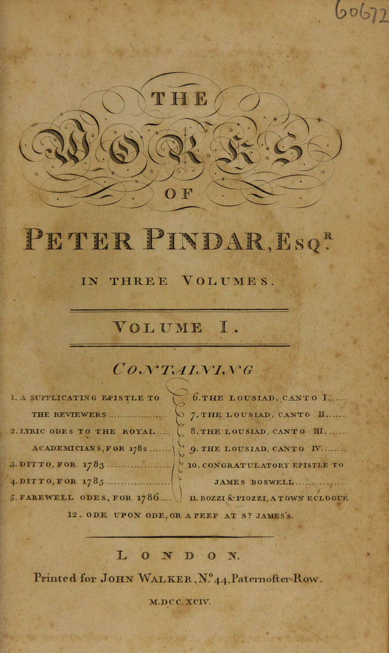 Peter Pin»ar,Esq^ bo(&gt;72 IN THREE TOEUMES. Tolume I. C OJ\^T, 4 7. V/. \ ’ G 1. A SUPPLICATING EPISTLE TO THE REVIEV/ERS 2. LTRIC ODES TO THE KOYAL. ACADESHCIAN S,FOR 1782.... S.EITTO.FOK. IJ83 4. HITTO,FOR 1785 1 ^ JAMES BOSAVEEL ..... 5. FAREWELL ODES, FOR I786 \j H. BOZZI &amp;• PIOZZI, A T OWN ECEOOUE 12. ODE UPON ODE,ORAPEEP AT ST JAMES’s. E O N D O N. Printed for John WaLKER ,N.44,Paternofter-Row. 6. THE XOUSIAD, CANTO I 7. THE LOCrSIAD, CANTO 11 8. THE LOUSIAD, CANTO III ^ S 9. THE LOtrSIAD, CANTO IV. I  10. CONGRATITDATORy EPISTLE TO I M.DCC.XCIV.