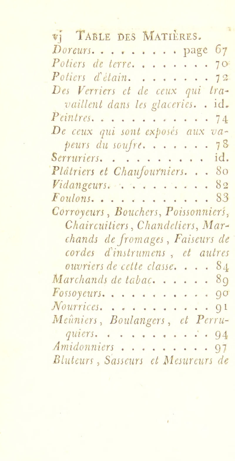 Doreurs ^7 Potiers de terre 70 Potiers d'étain Des Verriers et de ceux qui tra- vaillent dans les glaceries. . id. Peintres 74 De ceux qui sont exposés aux va- peurs du soujre 7 S Serruriers id. Plâtriers et Chaufourniers. . . 80 Vidangeurs 82 Foulons 83 Corroyeurs, Bouchers^ Poissonniers^ Chaircuitiers, Chandeliers^ Mar- chands de fromages. Faiseurs de cordes cCins truni cris , et autres ouvriers de cette classe. ... 84 Marchands de tabac 8g Fossoyeurs go Nourrices. . g 1 Meuniers, Boulangers, et Perru- quiers *94 Amidonniers g 7 Bliitciirs, Sasscurs et Mesureurs de