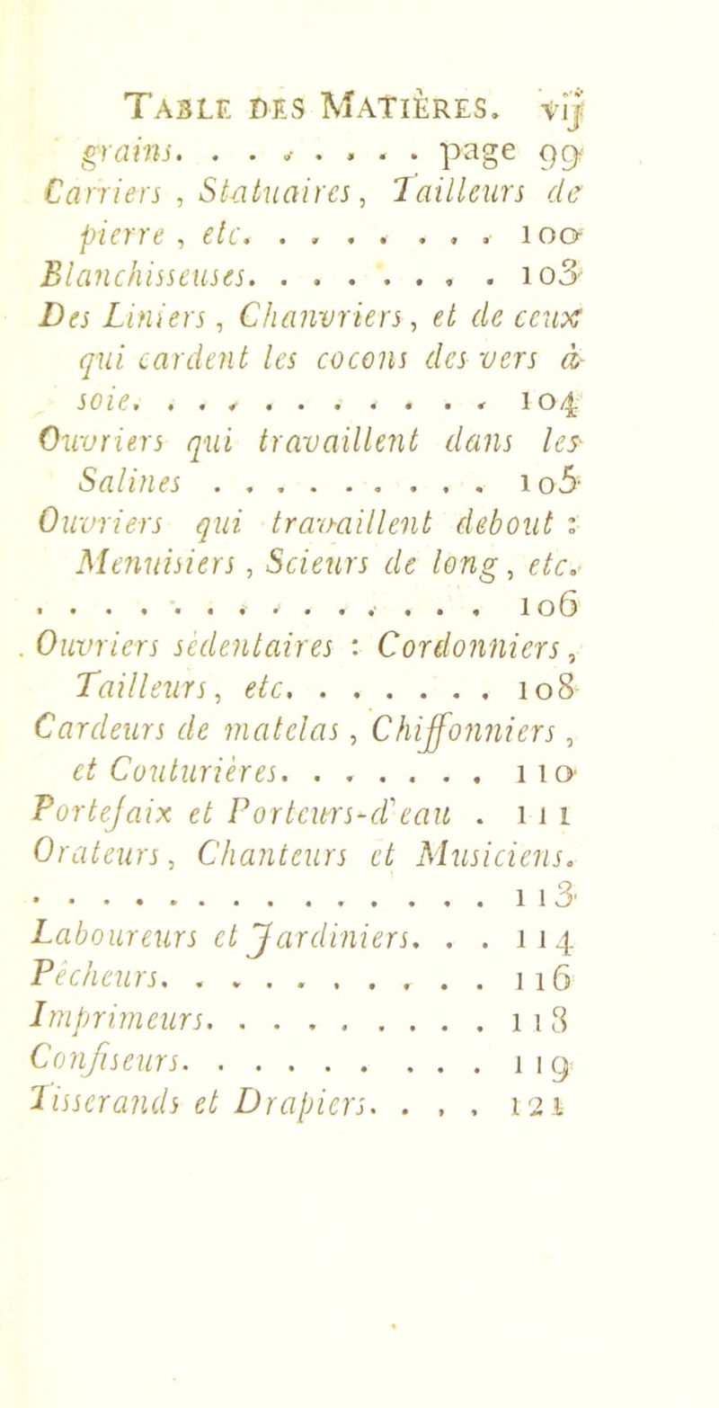 Table des Matières, ti] grains. . . ^ . page 9g^■ Carriers , St-atuaires, 1 ailleurs de pierre , etc. .... ... loo- Blanchisseuses loS' D es Liniers, Chanvriers, et de ceux qui cardent les cocons des vers â~ soie. . . 104 Ouvriers qui travaillent dans les' Salines io5 Ouvriers qui tranaillent debout : Menuisiers, Scieurs de long, etc. 106 . Ouvriers sédentaires : Cordonniers, Tailleurs, etc 108 Cardeurs de matelas, Chijfonniers, et Couturières iiO' Portejaix et Porteurs-d''eau . 111 Orateurs, Chanteurs et Musiciens. 1 13' Laboureurs et Jardiniers. . . 114 Pêcheurs 116 Imprimeurs 118 Confiseurs iig^ lisserands et Drapiers. . , , 121