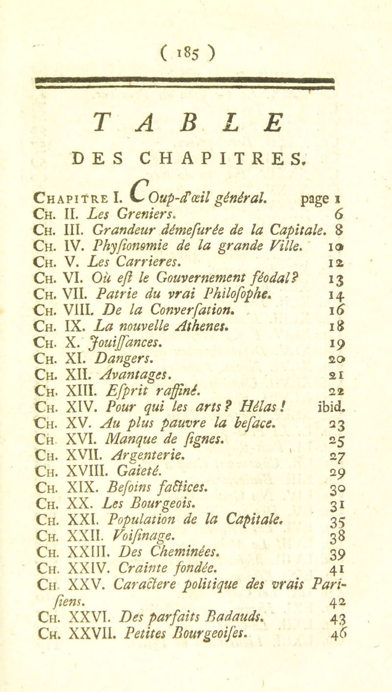 TABLE DES CHAPITRES. Chapitre I. ^Oup-d'œil général. page i Ch. il Les Greniers. 6 Ch. III. Grandeur démefurée de la Capitale. 8 Ch. IV. PhyfîonQmie de la grande Ville. ' lo Ch. V. Les Carrières. iz Ch. VI. Où ejî le Gouvernement féodal^ 13 Ch. VII. Patrie du vrai Philofophe. 14 Ch. VIII. De la Converfation. . 16 Ch. IX. La nouvelle Athènes, 18 Ch. X. JouiJfances. 19 Ch. XI. Dangers. 20 Ch. XII. Avantages. 21 Ch. XIII. Efprit raffiné. 22 Ch. XIV. Pour qui les arts? Hélasl ibid. Ch. XV. Au plus pauvre la heface. 23 Ch XVI. Manque de fignes. 25 Ch. XVII. Argenterie. ' 27 Ch. XVIII. Gaieté. 29 Ch. XIX. Befoins fa&amp;ices. 30 Ch. XX. Les Bourgeois. 31 Ch. XXL Population de la Capitale, 35 Ch. XXII. Voifinage. 38 Ch. XXIII. Des Cheminées. 39 Ch. XXIV. Crainte fondée. 41 Ch. XXV. Caractère politique des vrais Pari- fiens. 42 Ch. XXVI. Des parfaits Badauds. 43 Ch. XXVIl. Petites Bourgeoijés. 46