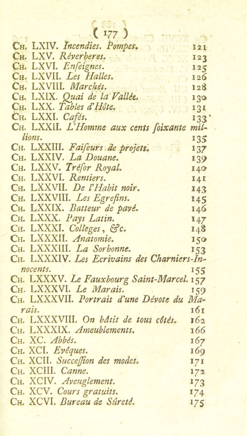 ■ -('ï77 ) ■ - ■ Ch. LXIV. Incendies. Pompes, - 121 Ch. LXV. Réverbères. - 123 Ch. LXVI. En feignes. 125 CHr LXVII. Les Halles. 126 Ch. LXVIII. Marchés. 12S Ch. LXIX. Quai df la Vallée. 130 Ch. LXX. Tables (THôte. 131 Ch. LXXI. Cafés. 133’ Ch. LXXII. LHomme aux cents foixante mil- lions. 135 Ch. LXXIII. Faifeurs.de projets, 137 Ch. LXXIV. La Douane. 139 Ch. LXXV. Tréfor Royal. 140 Ch. LXXVI. Rentiers. 141 Ch. LXX vil De P Habit noir. 143 Ch. LXXVIII. Les Egrefins. 145 Ch. LXXIX. Batteur de payé. 146 Ch. LXXX. Pays Latin. 147 Ch. LXXXI. Colleges., &amp;^c. 148 Ch. LXXXII. Anatomie. 150 Ch. LXXXIII. La Sorbonne. 153 Ch. LXXXIV. Les Ecrivains des Charniers-In- nocents. 155 Ch. LXXXV. Le Fauxbourg Saint-Marcel. 157 Ch. LXXXVI. Le Marais. 159 Ch. LXXXVII. Portrait d'une Dévote du Ma- rais. 161 Ch. LXXXVIII. On bâtit de tous côtés. 162 Ch. LXXXIX. Ameublements. 166 Ch. XC. Abbés. 167 Ch. XCI. Evêques. 169 Ch. XCII. Succefjîon des modes, 171 Ch. XCIII. Canne. 172 Ch. XCIV. Aveuglement. 173 Ch. XCV. Cours gratuits. 174 Ch. XCVI. Bureau de Sûreté. 175