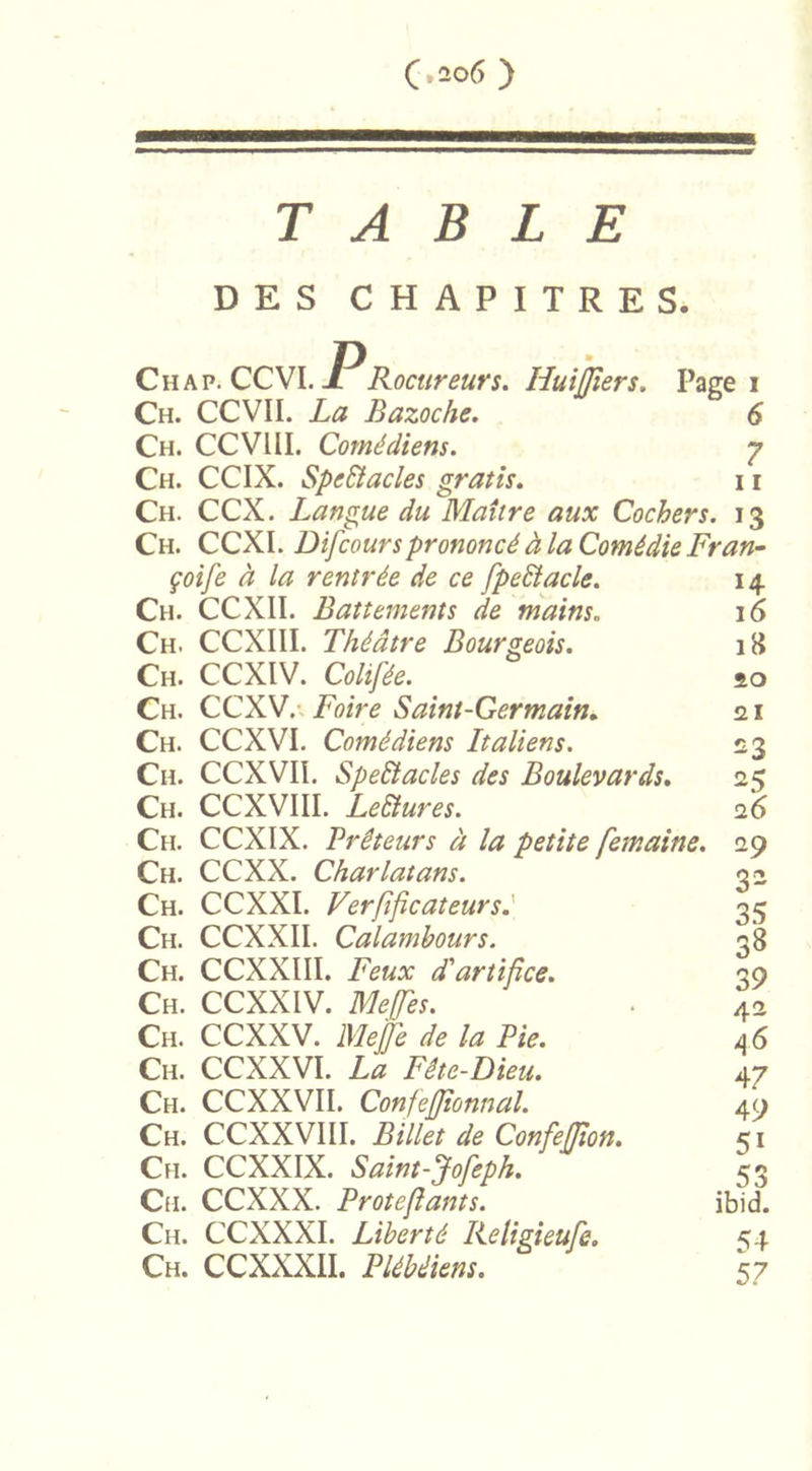 TABLE DES CHAPITRES. Chap. CCVI. PRocureurs. HuiJJîers. Page i Ch. CCVII. La Bazoche. 6 Ch. CCVÜI. Comédiens. j Ch. CCIX. SpeCt actes gratis. 11 Ch. CCX. Langue du Maître aux Cochers. 13 Ch. CCXI. Difcoursprononcé à la Comédie Fran- çoife à la rentrée de ce fpeCtacle. 14 Ch. CCXII. Battements de mains„ 16 Ch. CCXIII. Théâtre Bourgeois. 18 Ch. CCXIV. Colifée. ïo Ch. CCXV. Foire Saint-Germain. 21 Ch. CCXVI. Comédiens Italiens. 23 Ch. CCXVII. Spectacles des Boulevards. 25 Ch. CCXVIII. LeCiures. 26 Ch. CCXIX. Prêteurs à la petite femaine. 29 Ch. CCXX. Charlatans. Ch. CCXXI. Verfiftcateursé Ch. CCXXII. Calambours. Ch. CCXXIII. Feux d'artifice. Ch. CCXXIV. Meffes. Ch. CCXXV. MejJ'e de la Pie. Ch. CCXXVI. La Fête-Dieu. Ch. CCXXVII. Confeffionnal. Ch. CCXXVIII. Billet de ConfeJJion. Ch. CCXXIX. Saint-Jofeph. Ch. CCXXX. Proteflants. Ch. CCXXXI. Liberté Religieufe. Ch. CCXXXII. Plébéiens. 3 2 35 38 39 42 46 47 49 5i 53 ibid. 54 57