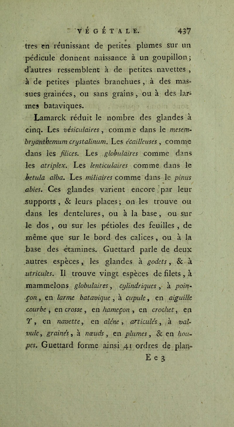 très en réunissant de petites plumes sur un pédicule donnent naissance à un goupillon; d’autres ressemblent à de petites navettes , à de petites plantes brancbues , à des mas- sues grainées, ou sans grains , ou à des lar* mes bataviques. Lamarck réduit le nombre des glandes à cinq. Les vésiculaires, comme dans le mesem- bryanthemum crystalinum. Les écailleuses , comme dans les filices. Les globulaires comme dans les atriplex. Les lenticulaires comme dans le hetula alba. Les miliaires comme dans le pinus abies. Ces glandes varient encore par leur supports, &amp; leurs places; on les trouve ou dans les dentelures, ou à la base, ou sur le dos , ou sur les pétioles des feuilles , de même que sur le bord des calices, ou à la base des étamines. Guettard parle de deux autres espèces, les glandes à godets, &amp; à utricules. Il trouve vingt espèces de filets , à mammelons globulaires, cylindriques , à poin~ roa, en larme batavique , à cupule, en aiguille courbe , en crosse , en hameçon , en crochet, en T, en navette, en alêne, articulés, à vaU vule, graines, à nœuds , en plumes , &amp; en hou- .pes. Guettard forme ainsi 41 ordres de plan- E e 3