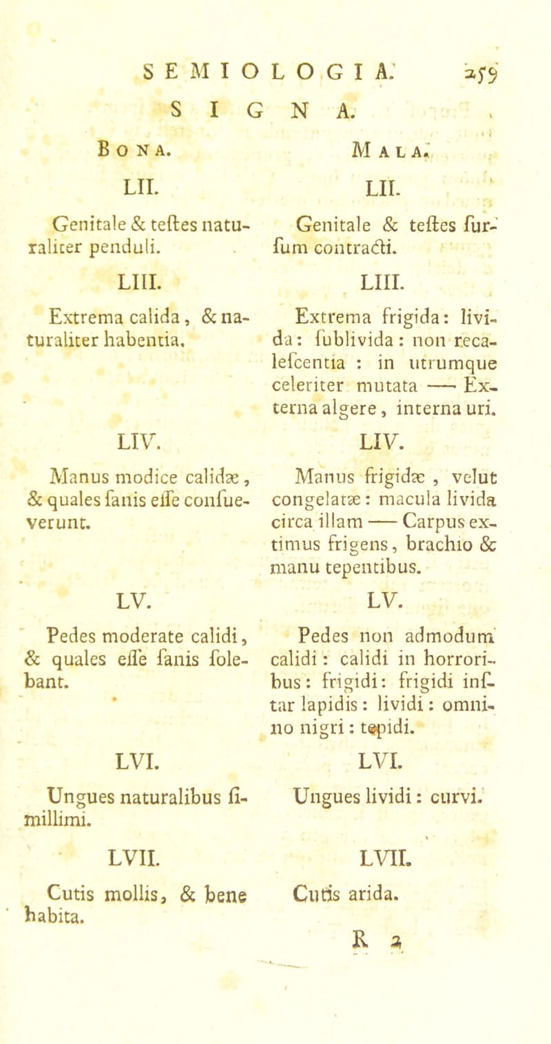 S I G Bona. LII. Genitale &amp; teftes natu- raliter penduli. LIII. Extrema calida, &amp; na- turaliter habentia, LIV. Manus modice calidae, &amp; quales fanis eife confue- verunt. LV. Pedes moderate calidi, &amp; quales eiTe fanis fole- bant. LVI. Ungues naturalibus fi- millimi. LVII. Cutis mollis, &amp; bene habita. N A. .t» M A L A*. LII. Genitale &amp; teftes fur- fum contradi. LIII. Extrema frigida: livi- da: fublivida: non r.eca- lefcentia : in utrumque celeriter mutata —• Ex- terna algere, interna uri. LIV. Manus frigidae , velut congelatae: macula livida circa illam — Carpus ex- timus frigens, brachio &amp; manu tepentibus. LV. Pedes non admodum calidi: calidi in horrori- bus : frigidi: frigidi inC. tar lapidis: lividi: omni- no nigri: tspidi. LVI. Ungues lividi: curvi. LVII. Cutis arida. R a,