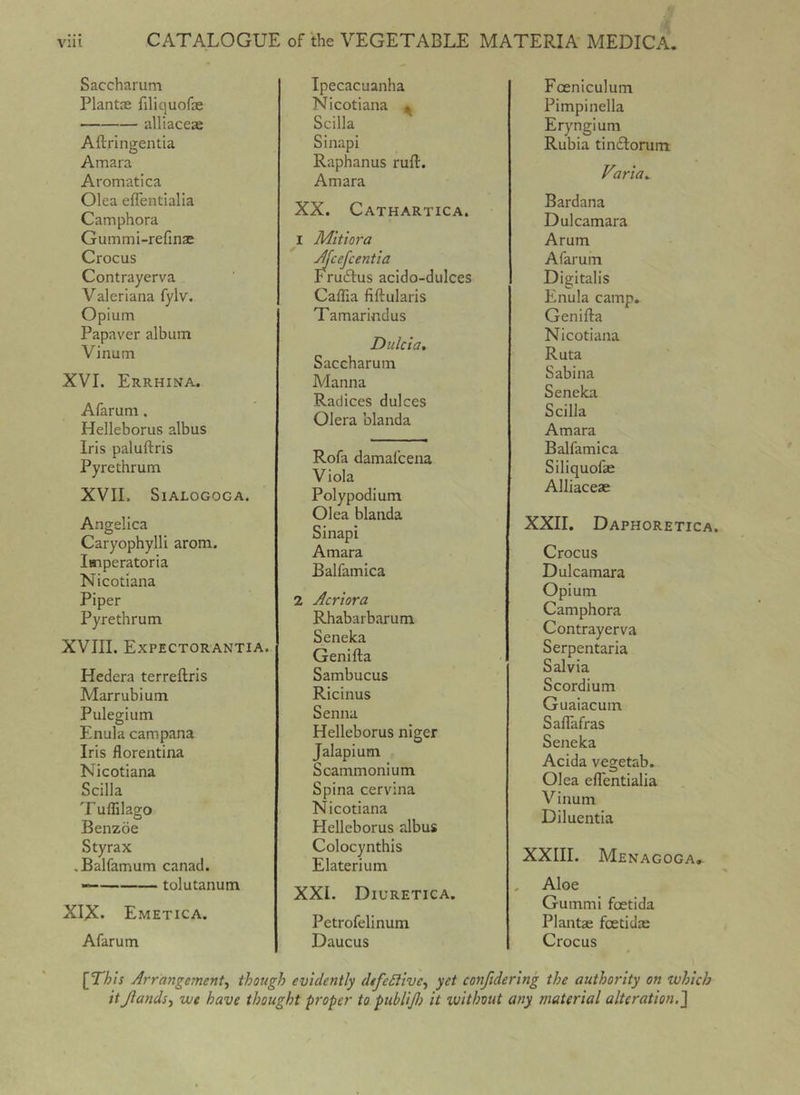 Saccharum Plants filiquofe alliaceae Aftringentia Amara Aromatica Olea elTentialla Camphora Gummi-refins Crocus Contrayerva Valeriana fylv. Opium Papaver album Vinum XVL Errhina. Afaruni. Helleborus albus Iris paluftris Pyrethrum XVIL SlALOGOGA. Angelica Caryophylli arom. lanperatoria Nicotiana Piper Pyrethrum XVIII. Expectorantia. Hedera terreftris Marrubium Pulegium Enula campana Iris florentina Nicotiana Scilla Tuffilago Benzoe Sty rax .Balfamum canad. tolutanum XIX- Emetica, Afarum Ipecacuanha Nicotiana * Scilla Sinapi Raphanus ruft. Amara XX. Cathartica. I Mitiora ^cefcentia Frudlus acldo-dulces Callia fiftularis Tamariiidus Dulcia, Saccharum Manna Radices dulces Olera blanda Rofa damafcena Viola Polypodium Olea blanda Sinapi Amara Balfamica 2 Acriora Rhabarbarum Seneka Genifta Sambucus Ricinus Senna Helleborus niger Jalapium Scammonium Spina cervina Nicotiana Helleborus albus Colocynthis Elaterium XXL Diuretica. Petrofelinum Daucus Foeniculum Pimpinella Erynglum Rubia tindlorum Viria^ Bardana Dulcamara Arum Afarum Digitalis Enula camp. Genifta Nicotiana Ruta Sabina Seneka Scilla Amara Balfamica Siliquofae Alliaceae XXII. Daphoretica. Crocus Dulcamara Opium Camphora Contrayerva Serpentaria Salvia Scordium Guaiacum Saflafras Seneka Acida vegetab. Olea eftentialia Vinum Diluentia XXIII. Menagoga. Aloe Gummi foetida Plants foetids Crocus [77>/r Arrangement^ though evidently dtfedlive^ yet conjiderlng the authority on which ItJlands^ we have thought proper to publljh It without any material alteratlon,'\