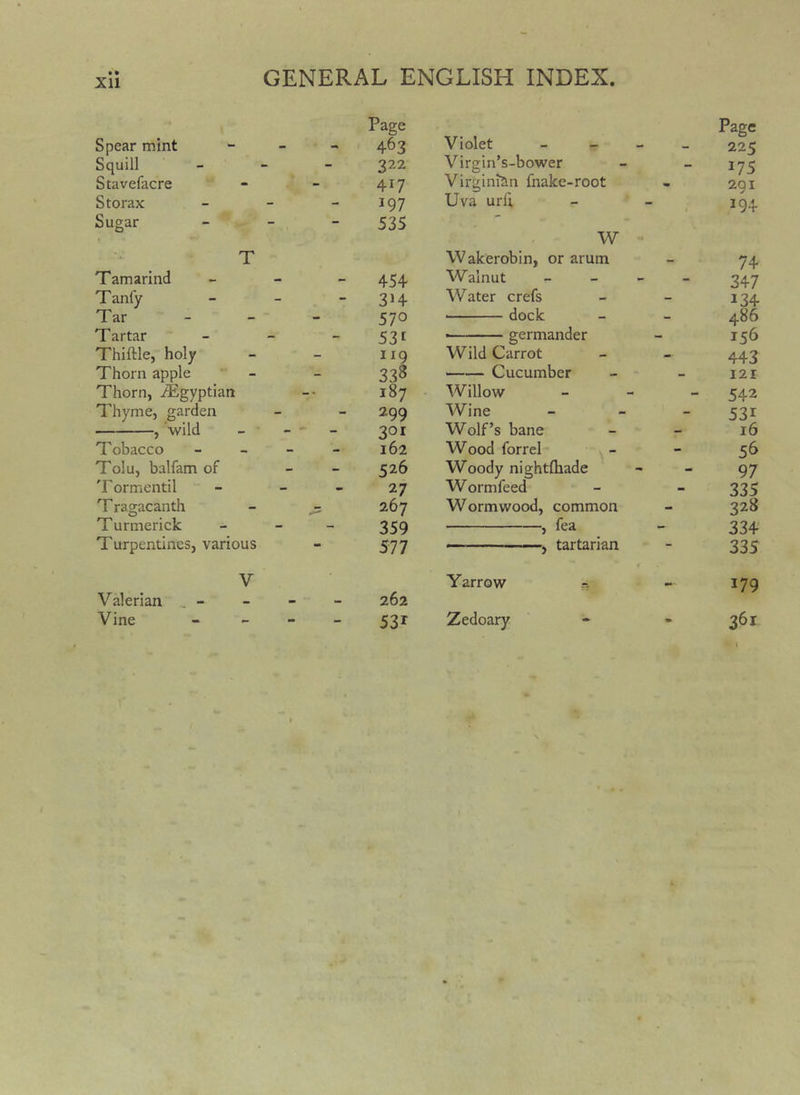 XU Page Page Spear mint - 463 Violet _ _ - _ 225 Squill - 322 Virgin’s-bower 175 Stavefacre - 417 Virginian fnake-root 291 Storax - 197 Uva url't 194 Sugar - 535 W T Wakerobin, or arum 74 Tamarind 454 Walnut _ _ - _ 347 T anly - 314 Water crefs 134 Tar - ■ 570 dock 486 T artar - 53r ■ germander 156 Thiftle, holy - - 119 Wild Carrot 443 Thorn apple - 338 Cucumber 121 Thorn, -Egyptian -• 187 . Willow 542 Thyme, garden - 299 Wine _ _ _ 531 , 'wild 301 Wolf’s bane 16 T obacco . » - 162 W ood forrel ^ - 56 Tolu, balfam of - 526 Woody nightfhade 97 T ormentil - 27 Wormfeed 335 'r ragacanth 267 W ormwood, common 328 Turmerick - 359 , fea 334 Turpentines, various 577 — , tartarian 335 V Y arrow = 179 Valerian _ - . . » 262