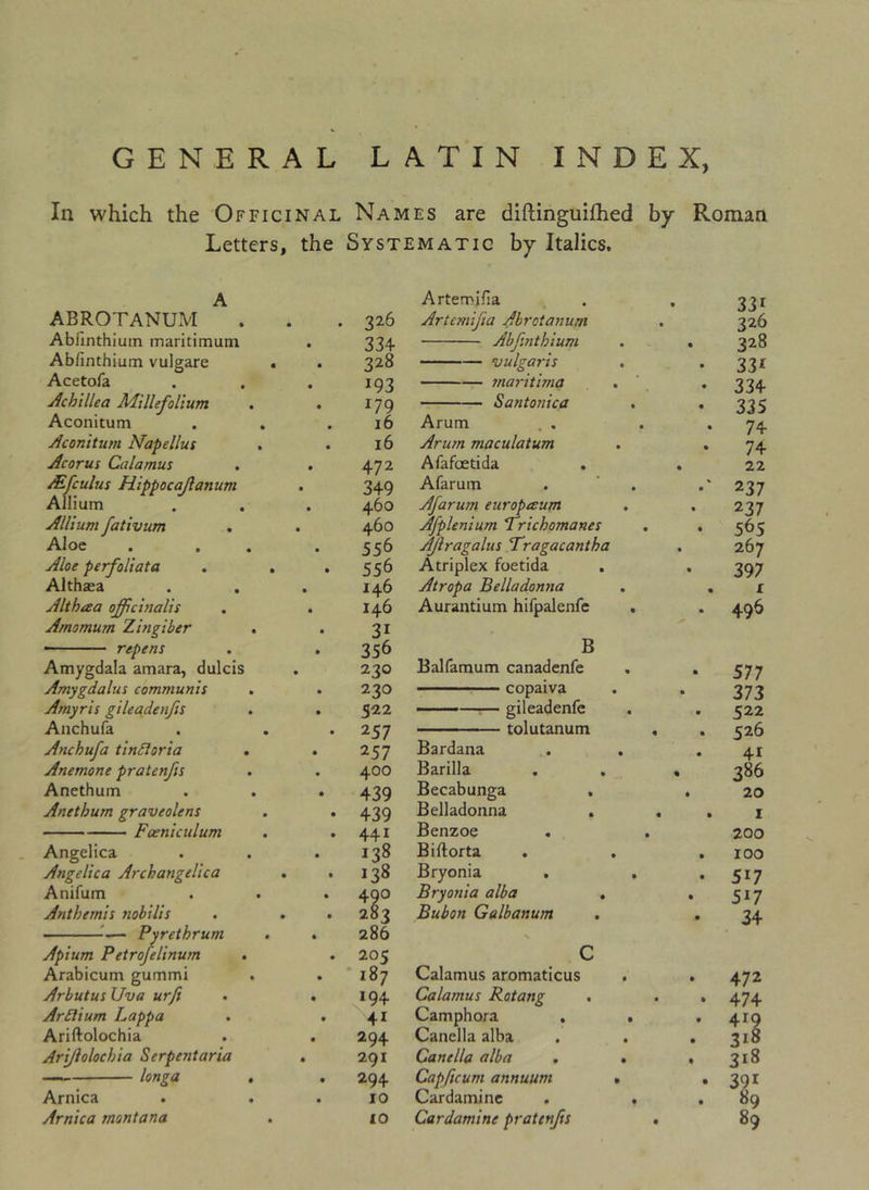 In which the Officinal Names are diftinguifhed by Roman Letters, the Systematic by Italics. A Artemifia 331 ABROTANUIVI * • 326 Artemijia Ahretanum 326 Abfinthiuin maritimuni • 334 Abfmthium . . 328 Abfinthium vulgare . • 328 • — vulgaris . 33^ Acetofa • 193 maritbna . ' . 334 jlchillea Millefolium . • 179 Santonica . . 335 Aconitum • 16 Arum 74 Aconitum Napellus . • 16 Arum maculatum . . 74 Acorus Calamus • 472 Afafoetida . . 22 Mfculus Hippocajianum • 349 Afarum . ’ . 237 Allium • 460 Afarum europeeum . . 237 Allium fativum • 460 Afplenium Frichomanes , . 565 Aloe • 556 Ajiragalus Tragacantha 267 Aloe perfoliata • 556 Atriplex foetida , 397 Althaea . , • 146 Atropa Belladonna . . £ Althaa officinalis 146 Aurantium hifpalenfe . 496 Amomum Zingiber t 31 repens * 356 B Amygdala amara, dulcis • 230 Balfamum canadenfe . . 577 Amygdalus communis • 230 copaiva 373 Amyris gileadenfis • 522 —;— gileadenfe 522 Anchufa • 257 tolutanum , 526 Anchufa tinSloria . • 257 Bardana 41 Anemone pralenfts • 400 Barilla . . • 386 Anethum • 439 Becabunga , . 20 Anethum graveolens • 439 Belladonna . . . I — ■ Foeniculum • 441 Benzoe . . 200 Angelica • 138 Biflorta . . . 100 Angelica Archangelica • • 138 Bryonia . , , 517 Anifum • 490 Bryonia alba . . 517 Anthemis nohilis » • 283 Bubon Galbanum 34 — Pyrethrum • 286 \ Apium Petrofelinum . • 205 C Arabicum gummi • 187 Calamus aromaticus . . 472 Arbutus Uva urji • 194 Calamus Rotang , . . 474 Arblium Lappa • 41 Camphora , • , 419 Ariftolochia • 294 Canella alba . . . 31^ Arijiolochia Serpe?itaria • 291 Canella alba . * « 318 — longa , • 294 Capftcum annuum • • 391 Arnica ■ 10 Cardaminc . « 89 Arnica montana 10 Cardamine pratenfs . 89