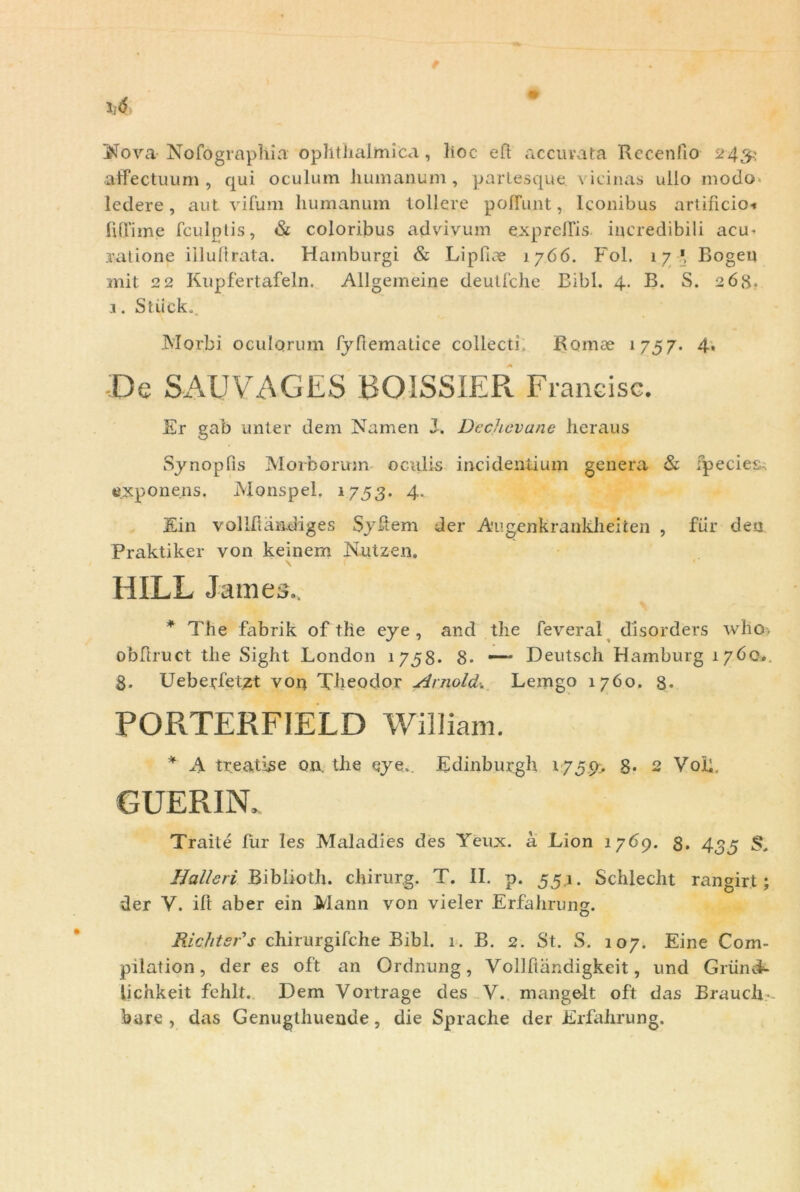 >Tova No fo graphia ophthalmica, lioc eft accurata Recenfio 243? affectuum, qui oculum humanum, partesque vicinas ullo modo^ lcdere, aut vifum humanum tollere poliunt, Iconibus artificio* lilii me fculptis, & coloribus advivum exprellis incredibili acu- xatione iilultrata. Hamburgi & Lipfme 1766. Fol, 17 Bogen mit 22 Kupfertafeln. Allgemeine deutfche Bibi. 4. B. S. 2 6$. 1. Stiick.. Morbi oculorum fyfiematice collecti, Romae 1757. 4. De SAUYA.GES BOISSIER Franeisc. Er gab unter dem Namen 3. Declievane heraus Synopfis Morborum oculis incidentium genera & fpecies, exponens. Monspel. 1753. 4. Ein vol Ili Indiges Syftem der Aaigenkrankheiten , fur den Praktiker von keinem Nutzen, HILL James.. * The fabrik of the eye, and the feveral disorders who> obftruct the Sight London 1758* 8- — Deutsch Hamburg 1760.. S. Ueberfet.zt von Theodor Amold\ Lemgo 1760. 8- PORTERFIELD William. * A treati^e on. the eye.. Edinburgh 1759^ 8* 2 Volb GUERIN,. Traite fur les Maladies des Yeux. a Lion 1769. 8. 435 5. Hali eri Biblioth. chirurg. T. II. p. 55.1. Schlecht rangirt; der Y. ift ab er ein Mann von vieler Erfahrung. Ricjiter's chirurgifche Bibi. 1. B. 2. St. S. 107. Eine Com- pilation, der es oft an Ordnung, Vollfiandigkeit, und Griimi- lichkeit fehlt. Dem Vortrage des V. mange-lt oft das Braucli - bare , das Genugthuende, die Sprache der Erfahrung.