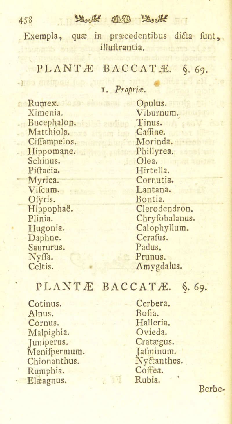 Exempla, quas in pra;cedentibus difla funt, illuftrancia. ' PLANTA. BACCAT.E. §.69. I. Propria. Rumex. Opulus. Ximenia. Viburnum.^ Biicephalon. Tinus. Matthiola. C affine. CifTampelos. Morinda. Hippomane. Phillyrea. Schinus. Olea. Piftacia. Hirtella. Myrica. Cornutia. Vifcum. Lantana. Ofyris. Bontia. Hippophae. Clerodendron. Plinia. Chryfobalanus. Plugonia. Calophyllum. Daphne. Cerafus. Saururus. Padus. NylTa. Prunus. Celtis. Amygdalus. PLANTA BACCATAE. §.69* Cotinus. Cerbera. Alnus. Bofia. Cornus. Halleria. Malpighia. Ovieda. Juniperus. Cratacgus. Menifpermum. Jarminum. Chionanthus. Nyftanthes. Rumphia. Coffea. Elaeagnus. Rubia. Berbe-
