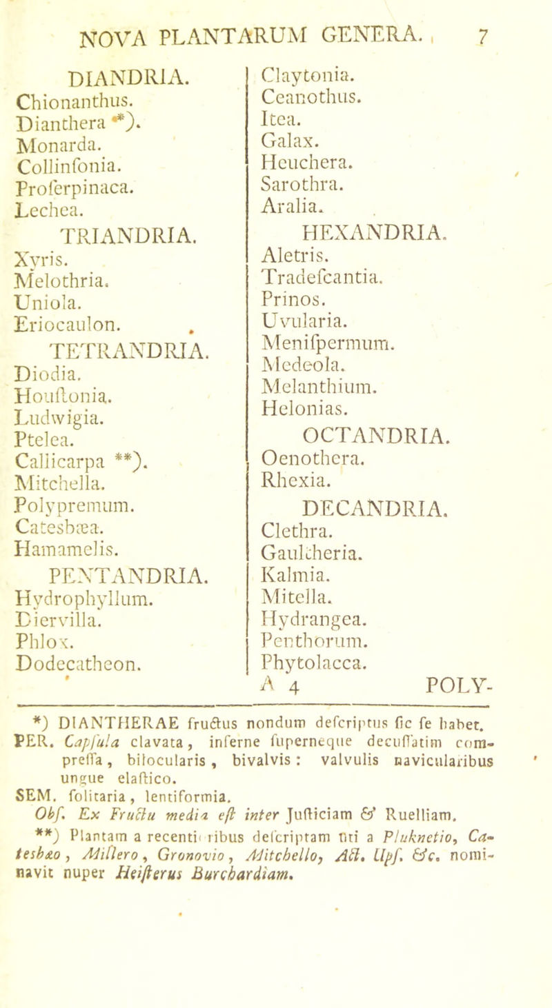 diandria. Chionanthiis. DianChera •*). Monarda. Collinfonia. Proferpinaca. Lechca. triandria. Xyris. Melothria. Uniola. Eriocaulon. TETRANDRIA. Diodia, HouEonia. Liidwigia. Ptelea. Callicarpa **). XlitcheJla. Polypremum. Catesbcca. HamameJis. PENTANDRIA. HydrophylJum. E-iervilla. Phlox. Dodecatheon. Claytonia. Ceanothus. itea. Galax. Hciichera. Sarothra. Aralia. HEXAxNDRIA. Aletris. Tradefcantia. Prinos. U vallaria. Menifpermiim. JMedeoIa. Melanthium. Helonias. OCTANDRIA. Oenothera. Rhexia. DECANDRIA. Clethra. Gaultheria. Kalmia. Mitella. riydrangea. Penthorum. Phytolacca. A 4 POLY- *) DIANTHERAE fruftus nondum deferiptus fic fe habet. PER. Capfula clavata, inferne fuperneque deciiflatim com- prelTa, bilocularis , bivalvis : valvulis navicularibus ungue elaftico. SEM. folitaria, lentiformia. Ohf. Ex FruHu medici efl inter Julticiam &amp; Ruelliam. **) Plantam a recentii ribus deferiptam Rti a Pluknetio, Ca- teshx.0, Adiflero ^ Gronovio, AJitchellO) Llpf, &amp;c, nomi- navit nuper Hdjierus Burchardiam,