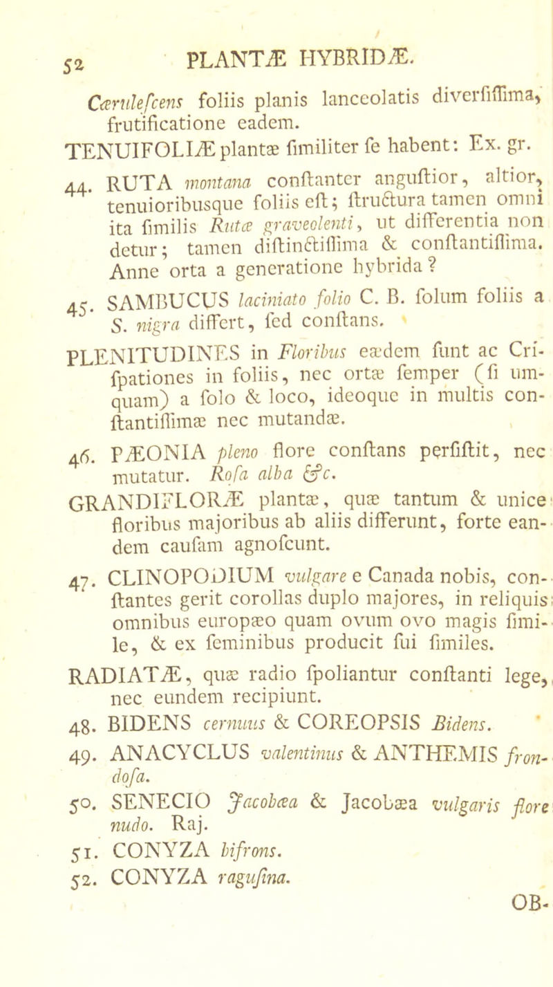 Curulefcens foliis planis lanceolatis diverfiiTima) friitificatione eadem. TENUIFOLIiEplantae fimiliter fe habent; Ex. gr. 44 RUTA montana conftantcr anguftior, altior, teniiioribusque foliis eft; Rriiaura tamen omni ita fimilis Riitce graveolentiiit differentia non detur ^ tamen diftinaillima &amp; conftantiflima. Anne’orta a generatione hybrida? 45. SAMBUCUS laciniato folio C. B. foliim foliis a S. nigra differt, fed conflans. PLENITUDINES in Floribus eaedem fiint ac Cri- fpationes in foliis, nec orta femper (fi iim- quam) a folo &amp; loco, ideoqiic in multis con- ftantiffima nec mutanda. 46. PiEONIA pleno flore conflans pcrfiflit, nec mutatur. Rofa alba ^c. GRANDIELOR.E planta, qua tantum &amp; unice- floribus majoribus ab aliis differunt, forte ean- dem caufam agnofcunt. 47. CLINOPODIUM e Canada nobis, con- flantes gerit corollas duplo majores, in reliquis; omnibus europao quam ovum ovo magis fimi- le, &amp; ex feminibus producit fui fimiles. RADIATtE, qua radio fpoliantur conflanti lege,, nec eundem recipiunt. 48. BIDENS cernuus &amp; COREOPSIS Bidens. 49. ANACYCLUS &amp; ANTHEMIS/ro?z- dofa. 50. SENECIO Jacobcea &amp; Jacobaa vulgaris flore nudo. Raj. 51. CONYZA bifrons. 52. CONYZA ragujtna. OB-