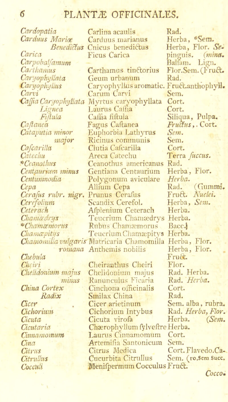 Cardopatia Carduus Marm Benedi&amp;us Carica Carpohalfnmum Cartlianius Caryophyllata CaryophyUus Cani Carlina acaulis Carduus marianus Cnicus benedicius Ficus Carica Rad. Herba, Herba, Flor. Se- pinguis, {mina, Ilalutm. Lign. Fior.Sem. (Fru6t. Rad. Carthamus tinftorius Geum urbanum CaryophylLus aromatic. Fruft.anthophyE Carum Carvi Sem. •CaJJia Caryopliyllata Myrtus caryophyllata Cort Lignea Fijliila Cajlanca Cataputia minor major Cafcarilla Catcclm '^Ceanotlurs Centfluriuni minus Centumnodia Cepa Ccrafus riibr. nigr, Ccrefotiiim Ceterach Chanicedrys ^Clutmamorus Cliamccpitys Isaurus Caliia Caliia iilluja Fagus Cuftanea Euphorbia Lathyrus Ricinus communis Clutia Calcarilla Areca Catcchu Ccanothus amcricanus Gentiana Centaurium Polygonum aviculare Allium Cepa Prunus Cerafus Scandix Cercfol, Afpienium Ceterach Teucrium Chamsedrys Herba. Rubus Chaniasmorus Bacc.j Teucrium Cliamoepitys Herba Cort. SiliiTua, Pulpa. Frumis,. Cort. Sem. Sem. Cort. Terra fucciis. Rad. Herba, Herba. Rad. Fruft. Herba, Herba. Flor. (Gummi, Nuclei. Sem. ChamonmamdgarieMvitr\ci\v\i\ CliamomilJa Herba, Flor. romana Chebula Cluiri Chelidonium majus minus China Cortex Radix Cicer Cichorium Cicuta Cicutaria Cinnamomum Cina dirus Citrul/us Cocculi Anthemis nobilis Clieiranthus Cheiri Chelidonium majus Ranunculus Ficaria Cincliona olTicinalis Smilax China Cicer arietinum Cichorium Intybus Cicuta virofa Chaerophjdium fylveftre Herba Laurus Cinnamomum Cort. Artemifia Santonicum Sem. Citrus Medica Cort.Flavedo.Ca. Cucurbita CitrnIIus Sem. (ro.scm Succ ‘Menifpermum Cocculus Fruft. Cocco Herba, Flor. F rudt. Flor. Rad. Herba. Rad. Herba. Cort. Rad. Sem. alba, rubra. Rad. Herba, Flor. Herba. (Sem. V