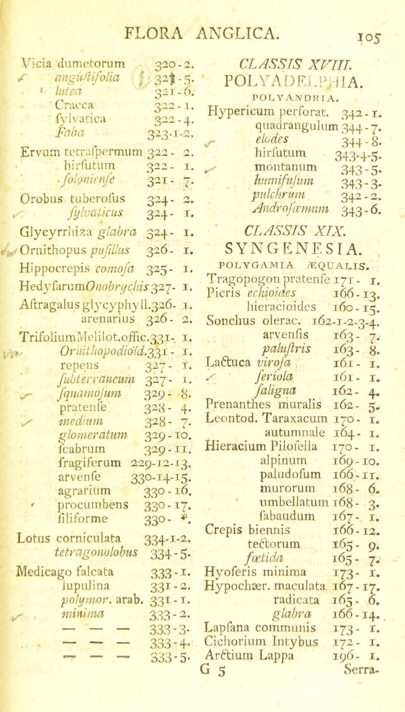 105 dumetorum 320-2. angfirilifolia l ■ 32)-5- lutea 321-6. Cracca 322 -1. f}'lvarica 322-4. Faba 323. T-2. Ervum tccrafpermum 322- 2. hirfutam 3--- i. . foloiut'nfe 321- 7, Orobus tuberofus 324- 2. fylvciiicus 324- I. Glycyrrhiza glabra 324- i. Ornithopus/7///////« 326- i. Hippocrepis comofa 325- i. HedyrarumG/;o^A-y6;/«J327- i. Aftragalus glycyphyll.326- 1. arenarius 326- 2. TrifoliamMelilot.off1c.331- I. Ornithopodioid.'^^! - i. repens 327- i. fubterrancuin 327- 1. ^ fqnauiojum 329. 3. pratenfe 323 - 4. v/' medium 328- 7. glomeratum 329 -10. icabrum 329-ii. fragiferum 229-12-13. arvenfe 330-14-15. agrariam 330 -16. ' procainbens 330-17. filiforme 330- *'■. Lotus corniculata 334-1-2. tetragonolobus 334 - 5. Medicago falcata 333 -1. lupulina 331-2. polymor. avah. 331-1. ^ minima 333 - 2. — — — 333-.3- ~ — 333-4- — — — 333-5- CLASSTS XVIIL POLYADFi.PyiiA. POUYANDRrA. H3^pericum perforat. 342 - r.; quadrangulam 344 - 7. ^ elodes 344.8, hirlutum 343-4-5. ^ montanum .343-5. hnmifujiim 343.3. pulchrum 342 - 2. Androjieinum 343 - 6. CLASSIS XIX. SYNGENESIA. POr.YGAMIA AEQUALIS. Tragopogon pratenfe 171 - i. Picris echioldes 166 -13. hieracioides 160-15. Sonchus olerac. 162-1-2-3-4. arvenfis 163 - 7.' palujiris 163 - 8. Laftuca virojd 161- i. feriola 161 - i. faligna 162 - 4. Prenanthes niuralis 162- 5. Leontod. Taraxacum 170- i. autumnale 164- i. Hieracium Pilofella H 0 . H • alpinum 169 - 10. paludofum 166 - II. murorum 168- 6. umbellatum 168- 3. fabaudum 167- I. Crepis biennis 166-12. tetlorum 165- 9. foetida 165. 7. Hyoferis minima 173- r. Hypochser. maculata 167-17. radicata 165- 6. glabra 166 -14. Lapfana communis ^73- I- Cichorium Intybus 172- I. Arftium Lappa 196- I.