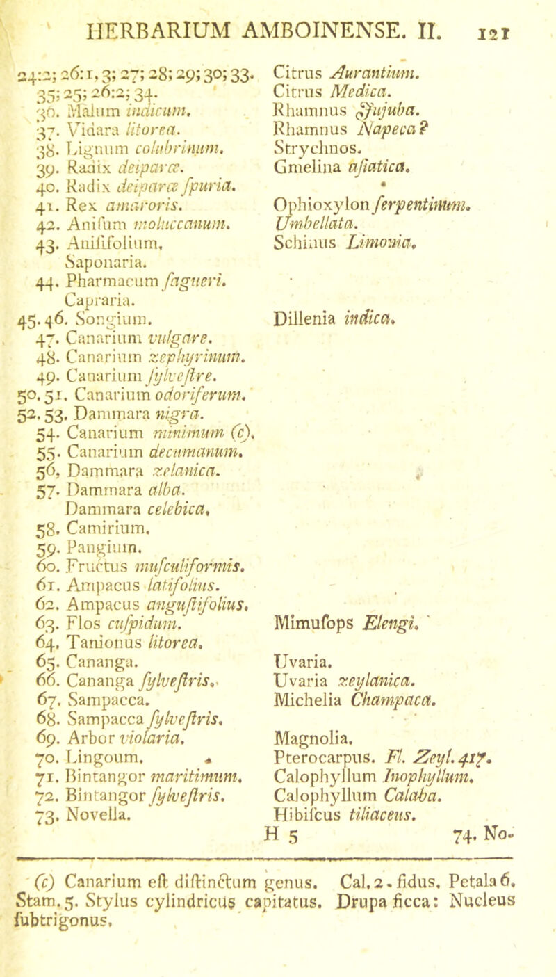 24:2; 26:1,3; 27; 28; 29; 30; 33. 35; 25; 26:2; 34. 30. iVlaiiim uidirum, 37. V^^iciara litorea. 38. Tvigniim coliihrinitm, 39. Radix deiparcc. 40. Radix deipam fpuria. 41. Rex amaroris. 42. Anilum violiiccamm. 43. AniiUbliiim, ^iapoaaria. 44. Pharmacum Capraria. 45.46, Soagium. 47. Canarium vulgare. 48. Canarium zephyrimrn. 49. Canarium 50.51. Canarium odoriferum. 52.53. Dammara nigra. 54. Canarium minimum (c), 55. Canarium decumanum. 56. Dammara zelanka. 57. Dammara alba. Dammara celebica, 58. Camirium. 59. Pangiuin. 60. Fructu .s niufcui formis, 61. Ai.mpacus latifolius. 62. Ampacus anguflfolius, 63. Fios cufpidmn. 64. Tanionus litorea. 65. Cananga. 66. Cananga fylvejlris,. 6j, Sampacca. 68. Sampacca fylvejlris, 69. Arbor violaria. 70. Tdngoum. &lt; 71. Hintangor maritimum, 72. Bintangor fyhejlris, 73. Novella. Citrus Aurantimn. Citrus Medica. l^hamnus fjujuba. Rhamnus Napeca? Strychnos. G meli na ajiatica. • O ph iox}'! on /mpentimm, Umhellata. Schinus Limonia, Dillenia indica. Mlmufops Elengi, ' Uvaria. Uvaria zeylanica. Michelia Champaca. Magnolia. Pterocarpus. FI. Zeyt.41’^. Calophyllum Inophyllum. Calophyllum Calaba. Hi bileus tiliaceus. H 5 74. No- (c) Canarium eft diftinftum genus. Cal,2.fidus, Petala6, Stam. 5, Stylus cylindricus capitatus. Drupaficca: Nucleus fubtrigonus.