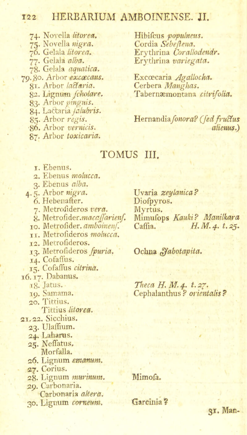 74. Novella litorea, 75. Novella nigra. 76. Gelala litorea. 77. Gelala alba. 78. Gelala aquatica. 79.}^o. Arbor excmans. 81. Arbor latifaria. Lignimi fcholare. 83. Avhoi' pinguis. 84. Latiaria /jMm. 85. Arbor regis. '86. Arbor vernicis. 87. Arbor toxicaria. Hibifcus populnms. Cordia Sebejlena. Erythrina Corallodendr. Erythrina variegata. Exccscaria Agallocka. Cerbera Manghas. Tabernaemontana citrifolia. Hernandiayb»ora? (fed fru&amp;us alienus.) TOMUS III. T. Ebenus. 2. Ebenus moliiua. 3. Ebenus alba. 4.5. Arbor nigra. 6. Hebenafter. 7. IMetroiideros vera. 8- Mctrofidec.macaJJarienf. IO. Metrolider. aniboinenf. Ti. Metrolideros molucca, 12. Metrolideros. 13. Metrolideros fpuria. 14. CofalTus. 15. CofalTus citrina. 16,17. Dabanus. t8. jatus. 19. Samama. 20. Tittius. Tittius litorea, 21.22. Siccliius. 23. UlalTium. 24. Lahams. 25. NelTatus, Morfalla. 26. Lignum enianum. 27. Corius. 28- Lignum murinum. 29. Carbonaria. Carbonaria altera. 30. Lignum corneum. Uvaria zeylanica? Diofpyros. Myrtus. Mimufops Kauki? Manilkara Caffia. H.M.4. t.25. Ocima ^abotapita. Tlieca H. M. 4.. t. 27. Cephalanthus ? orientalis? Mimofa. Garciiiia ? $1. Mali-